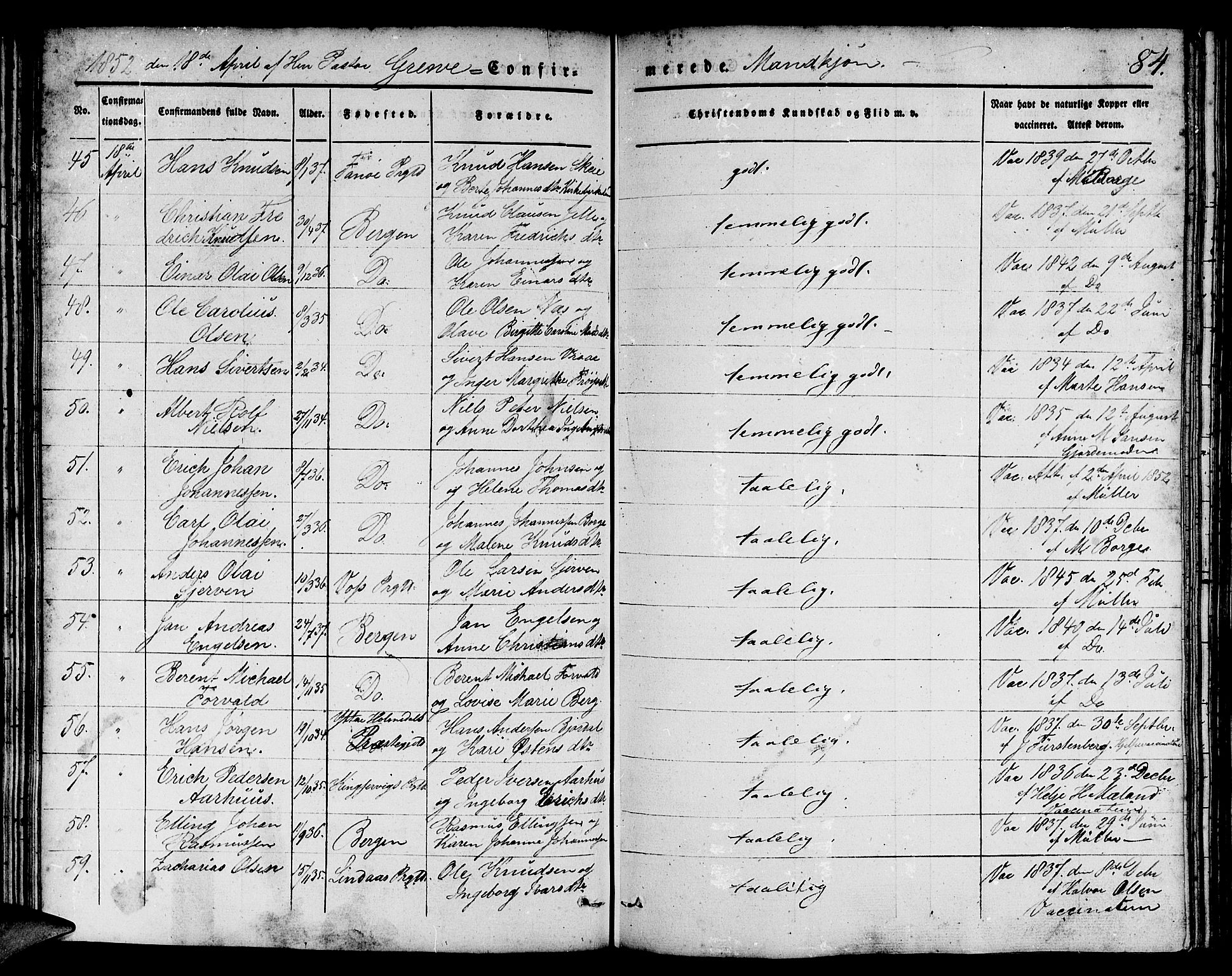 Domkirken sokneprestembete, SAB/A-74801/H/Hab/L0022: Parish register (copy) no. C 2, 1839-1854, p. 84