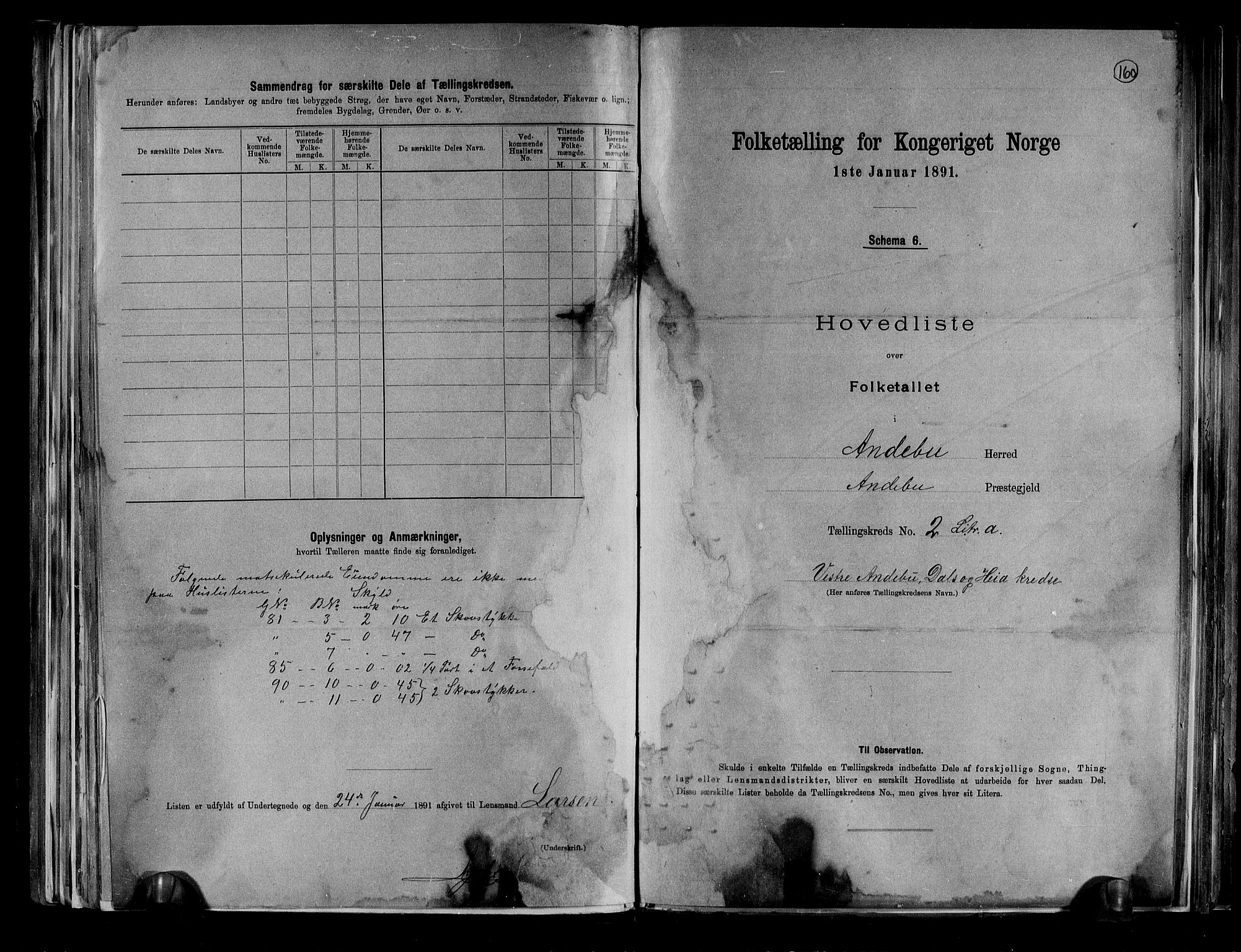RA, 1891 census for 0719 Andebu, 1891, p. 9