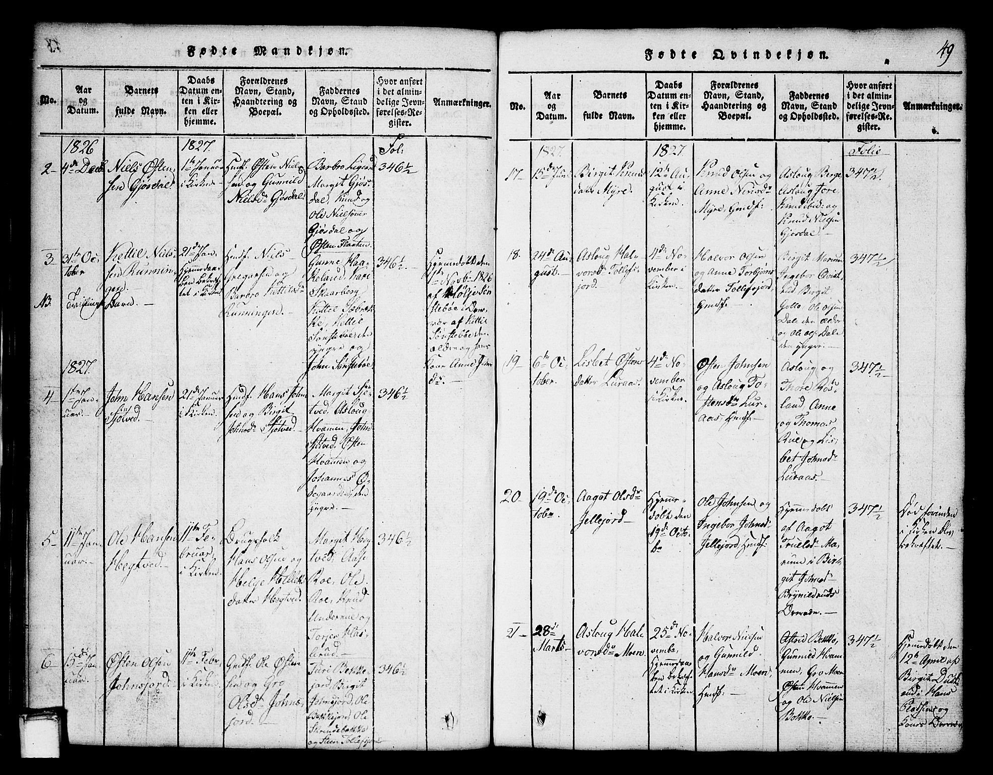 Tinn kirkebøker, SAKO/A-308/G/Ga/L0001: Parish register (copy) no. I 1, 1815-1850, p. 49