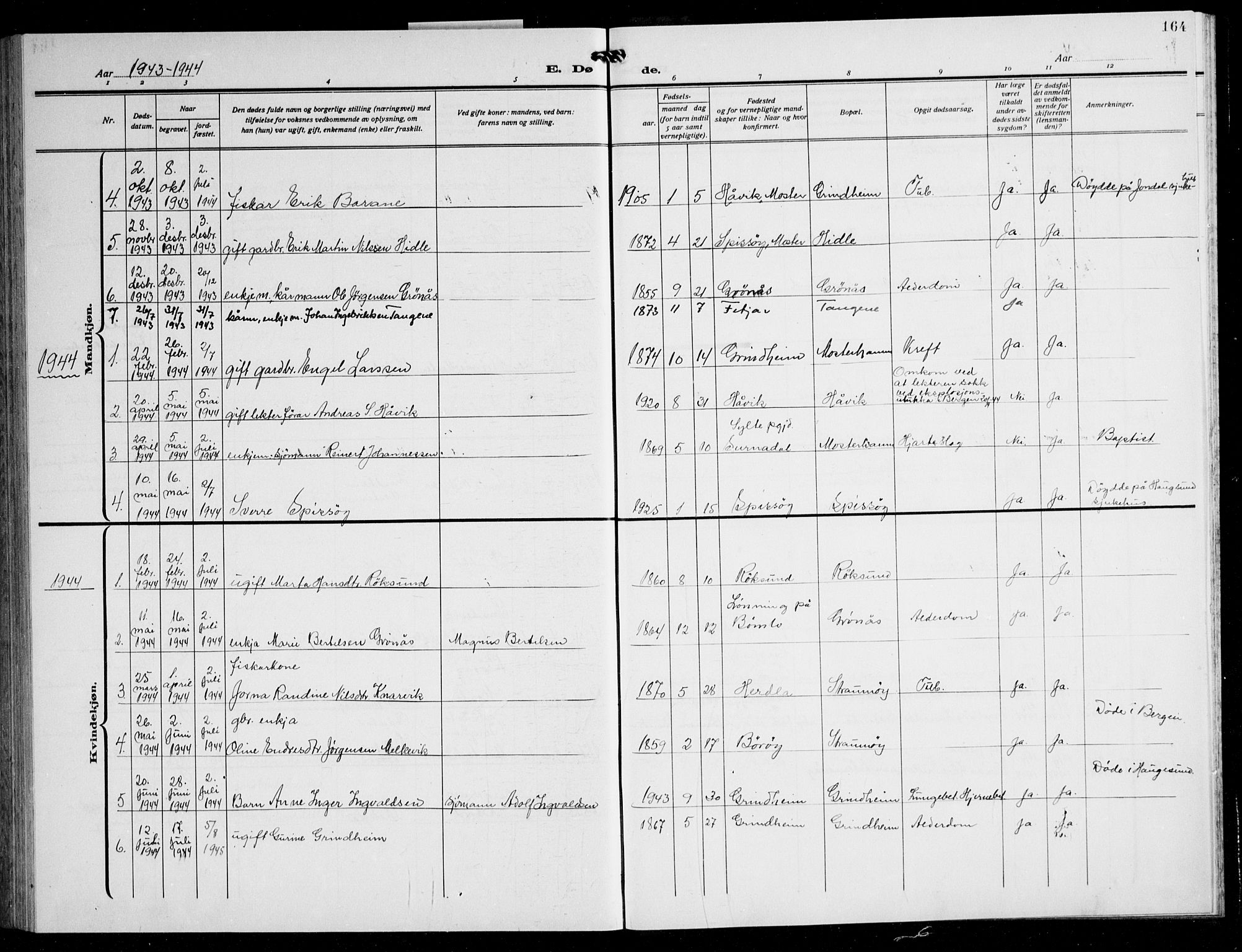 Finnås sokneprestembete, AV/SAB-A-99925/H/Ha/Hab/Haba/L0005: Parish register (copy) no. A 5, 1924-1945, p. 164