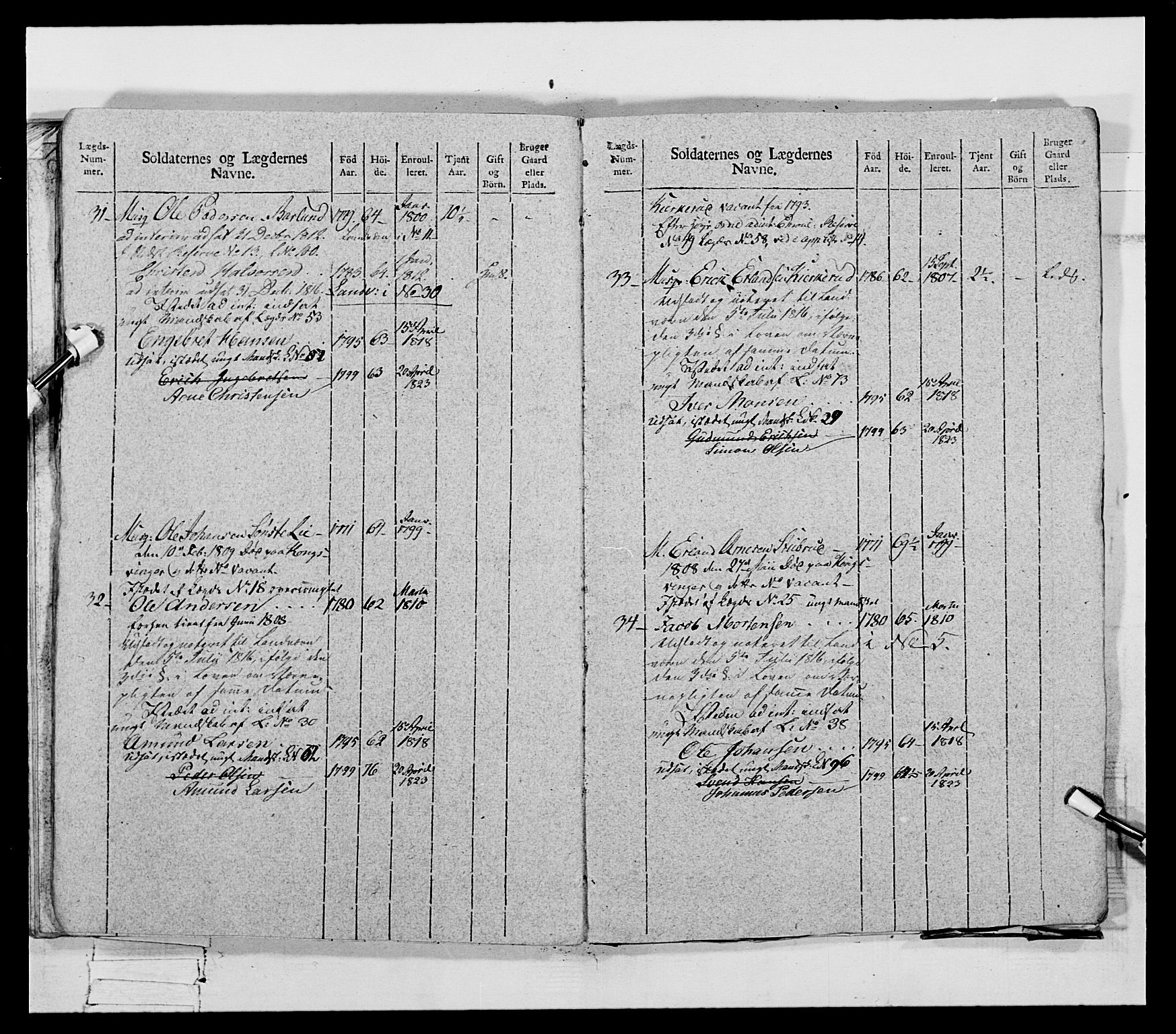 Generalitets- og kommissariatskollegiet, Det kongelige norske kommissariatskollegium, AV/RA-EA-5420/E/Eh/L0069: Opplandske gevorbne infanteriregiment, 1810-1818, p. 377