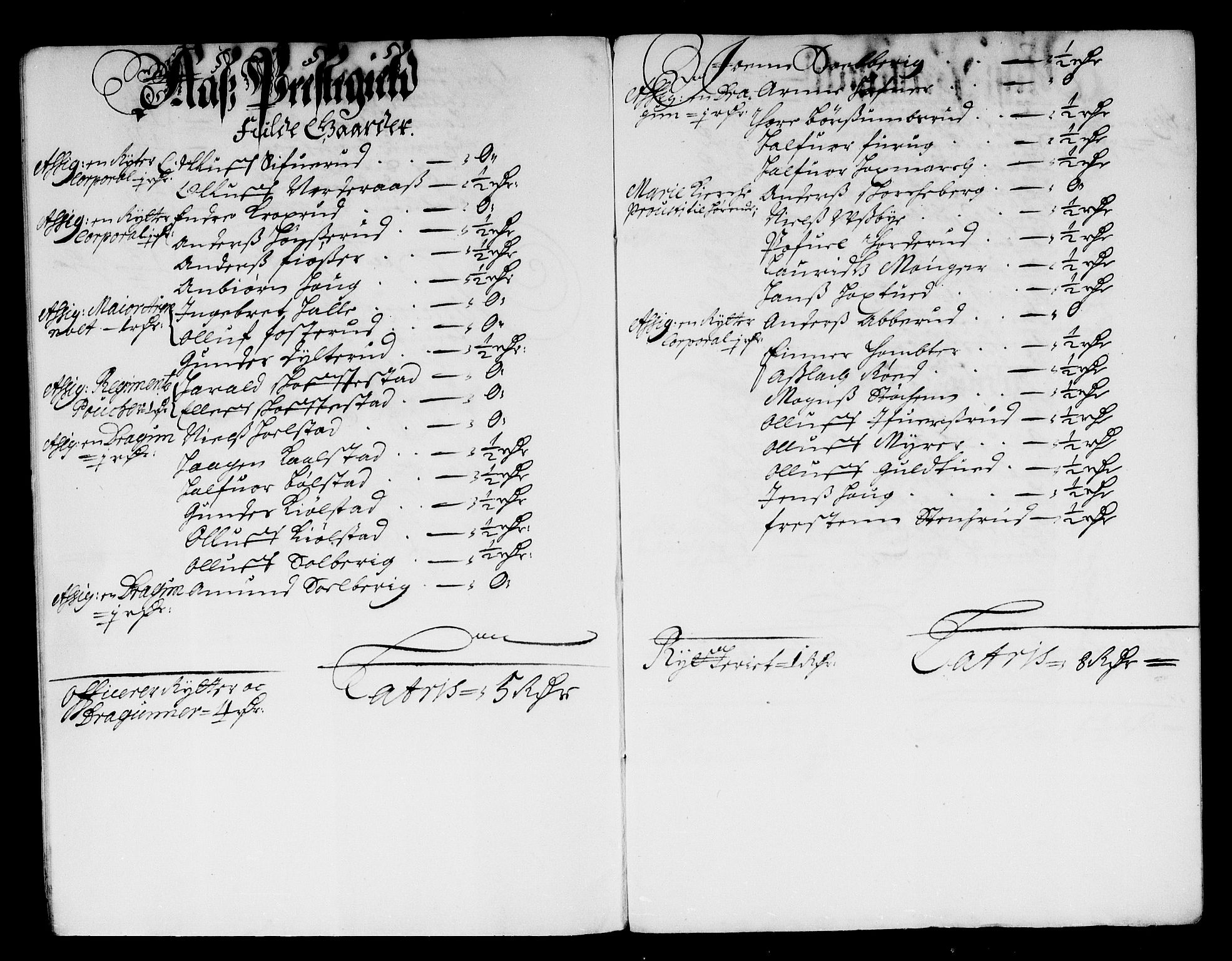 Rentekammeret inntil 1814, Reviderte regnskaper, Stiftamtstueregnskaper, Landkommissariatet på Akershus og Akershus stiftamt, AV/RA-EA-5869/R/Rb/L0106: Akershus stiftamt, 1673-1675