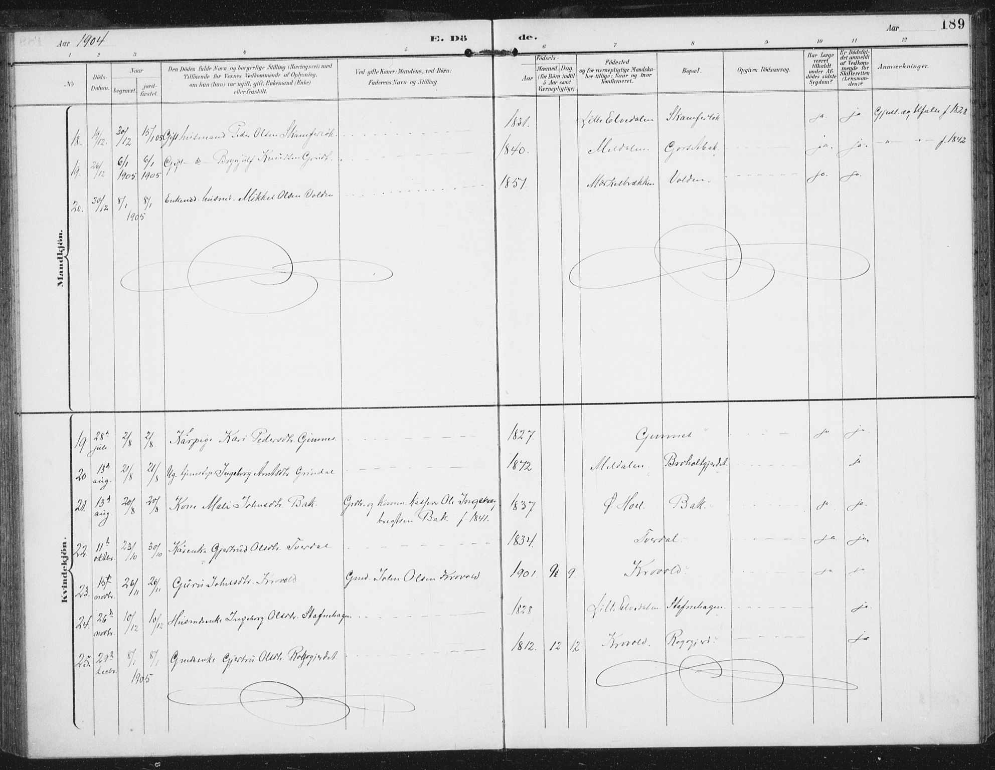 Ministerialprotokoller, klokkerbøker og fødselsregistre - Sør-Trøndelag, SAT/A-1456/674/L0872: Parish register (official) no. 674A04, 1897-1907, p. 189