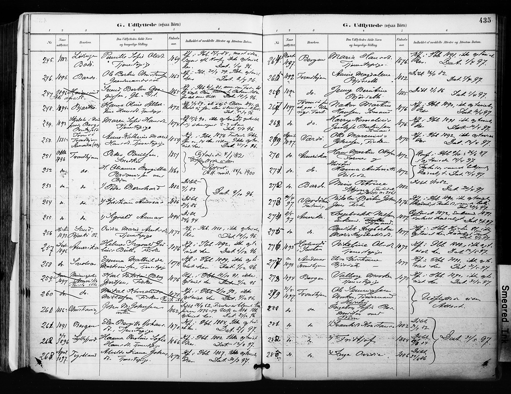 Ibestad sokneprestembete, SATØ/S-0077/H/Ha/Haa/L0012kirke: Parish register (official) no. 12, 1890-1900, p. 435