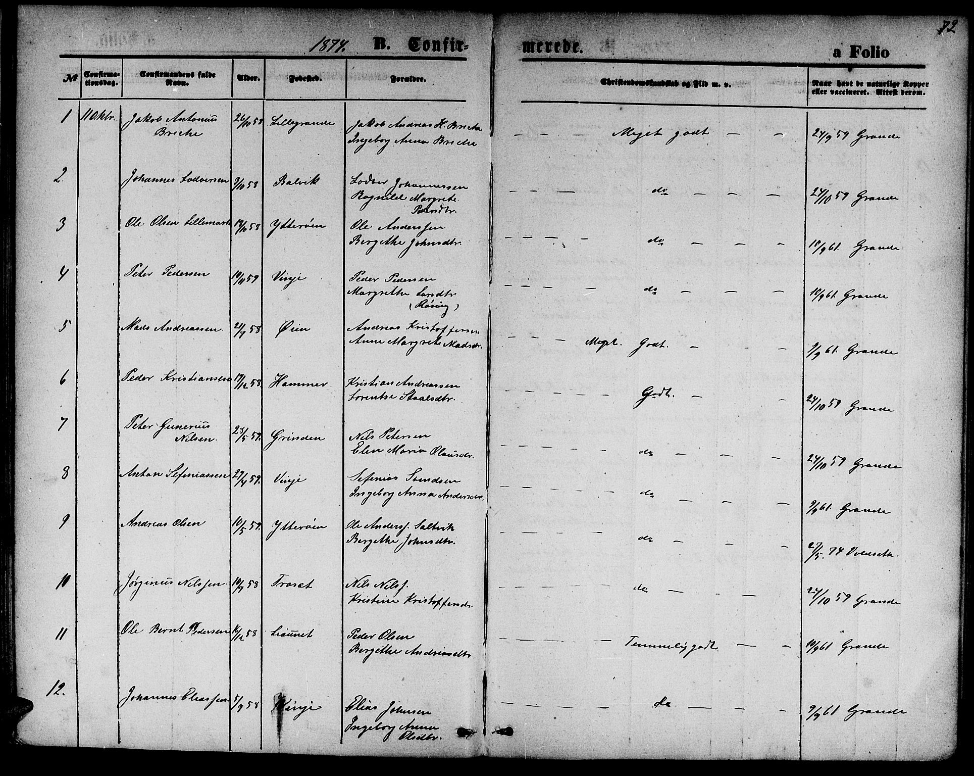 Ministerialprotokoller, klokkerbøker og fødselsregistre - Nord-Trøndelag, SAT/A-1458/733/L0326: Parish register (copy) no. 733C01, 1871-1887, p. 72