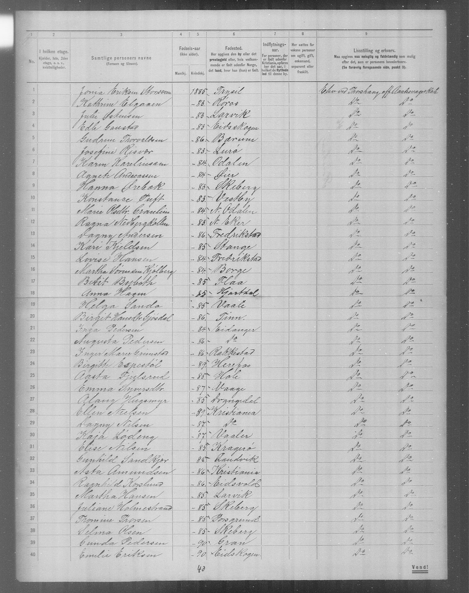 OBA, Municipal Census 1904 for Kristiania, 1904, p. 21703