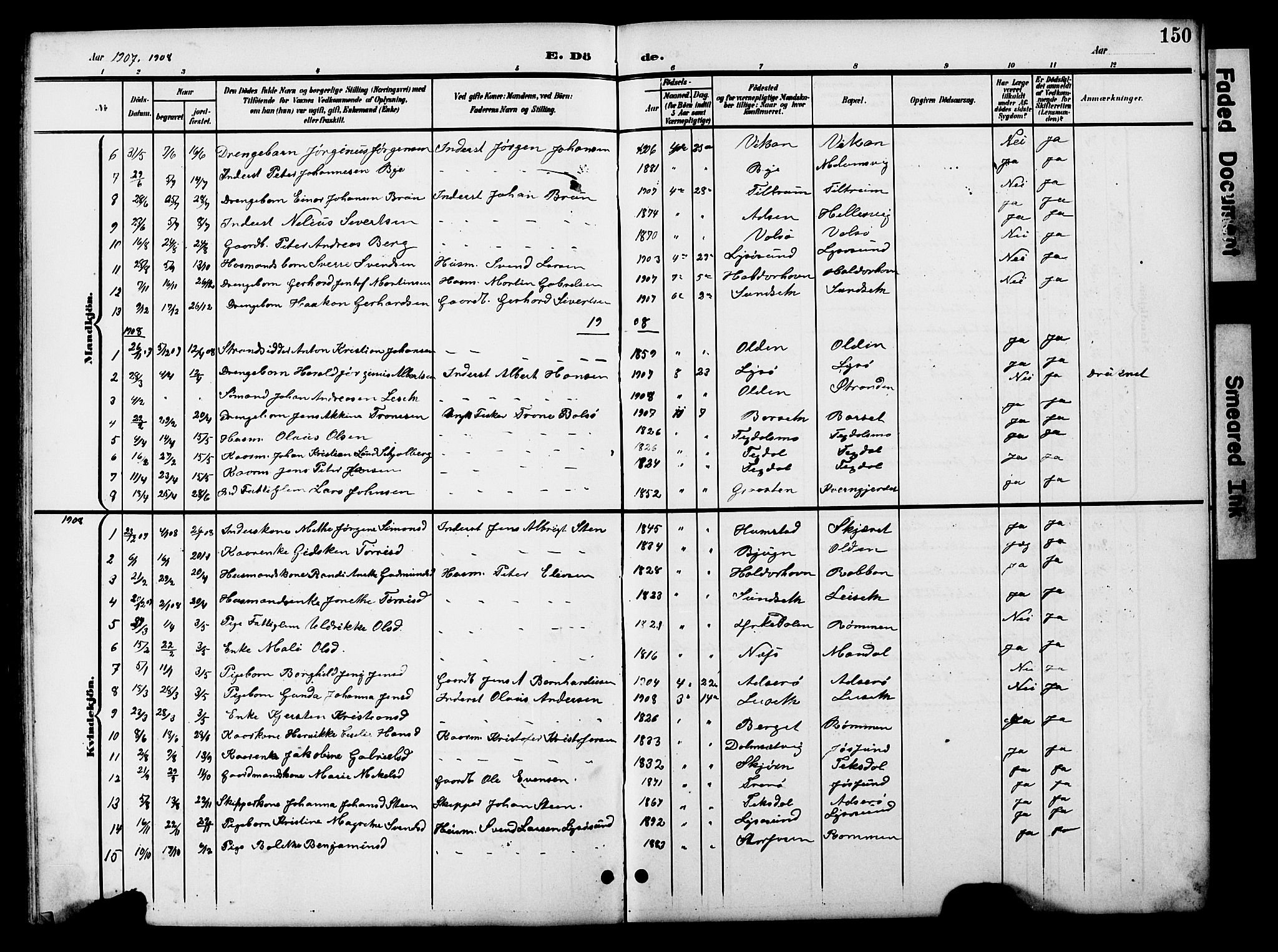 Ministerialprotokoller, klokkerbøker og fødselsregistre - Sør-Trøndelag, SAT/A-1456/654/L0666: Parish register (copy) no. 654C02, 1901-1925, p. 150