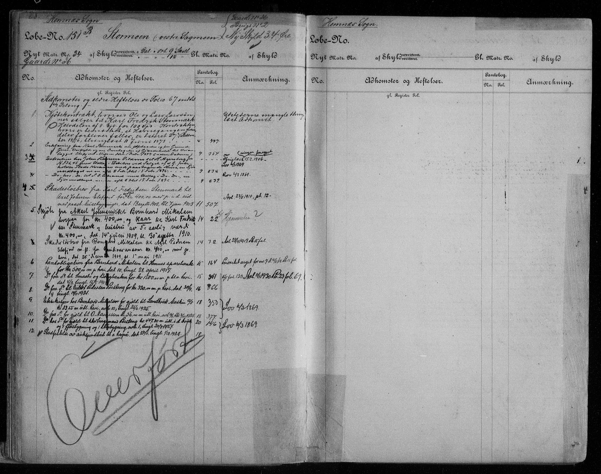 Rana sorenskriveri , SAT/A-1108/1/2/2A/L0012: Mortgage register no. 12, 1830-1935, p. 68