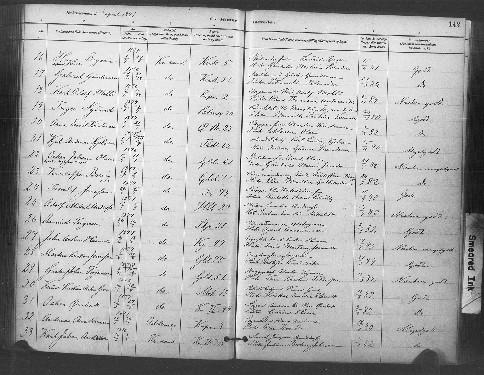 Kristiansand domprosti, SAK/1112-0006/F/Fa/L0018: Parish register (official) no. A 17, 1880-1892, p. 142
