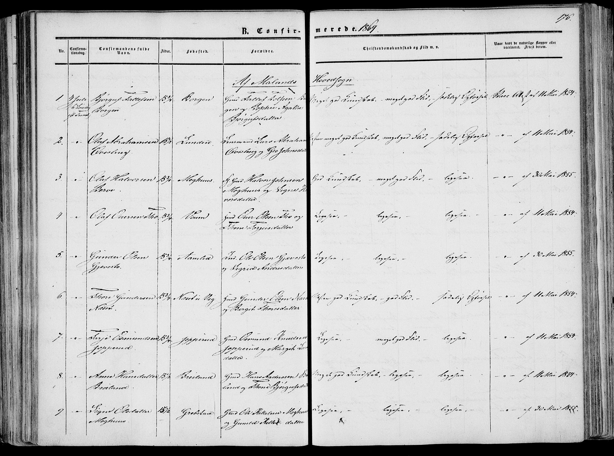Fyresdal kirkebøker, SAKO/A-263/F/Fa/L0005: Parish register (official) no. I 5, 1855-1871, p. 176
