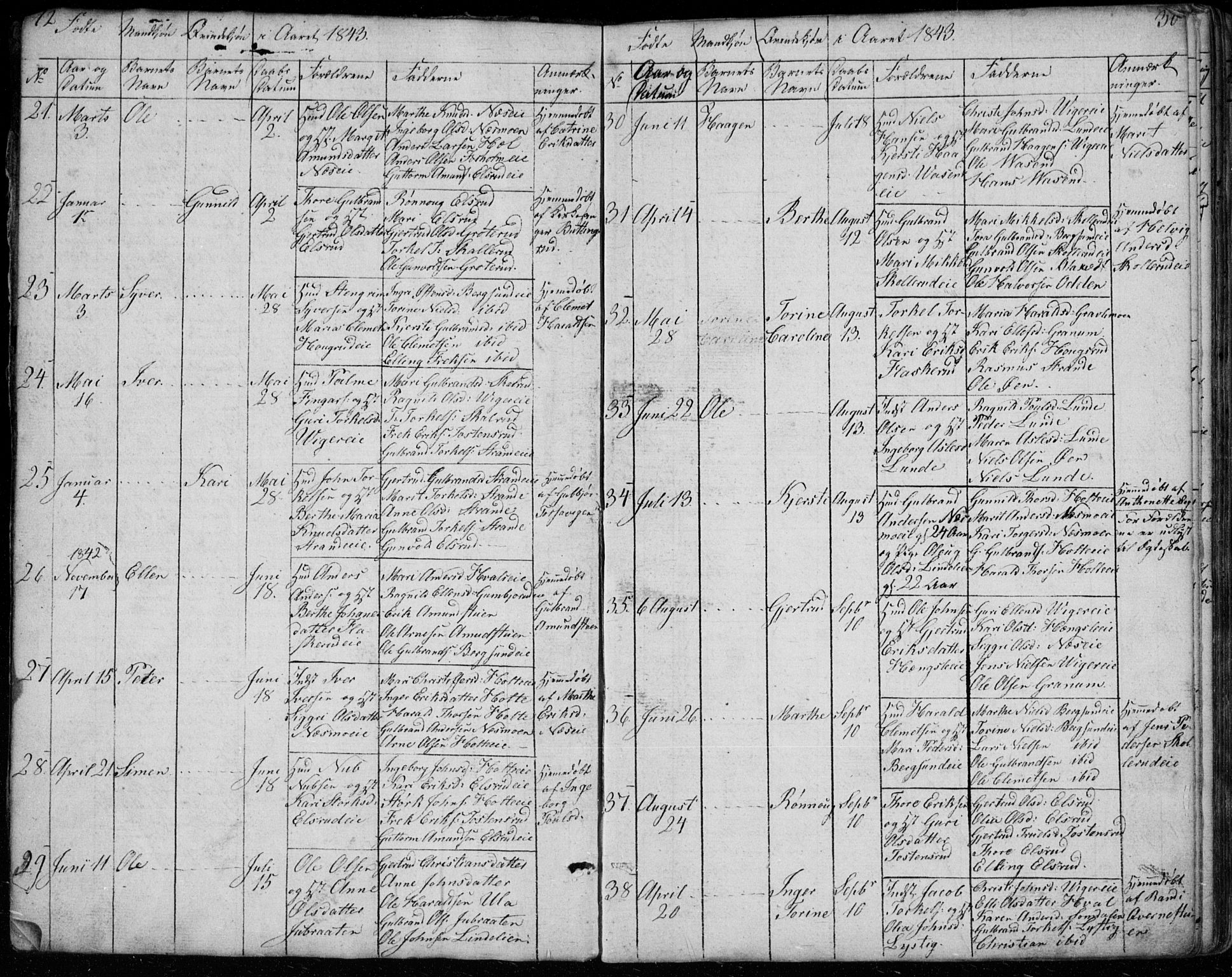 Ådal kirkebøker, AV/SAKO-A-248/G/Ga/L0002: Parish register (copy) no. I 2, 1840-1861, p. 12-13