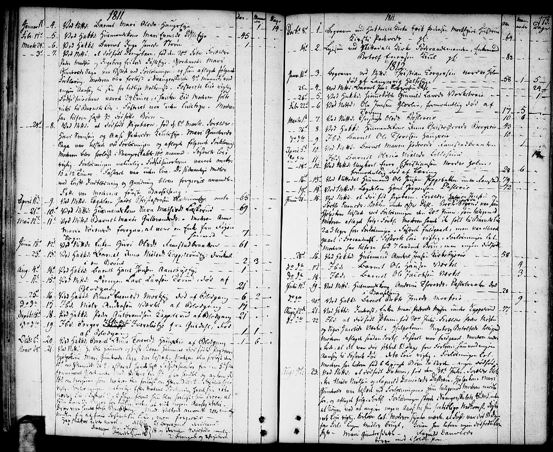 Nittedal prestekontor Kirkebøker, SAO/A-10365a/F/Fa/L0002: Parish register (official) no. I 2, 1779-1814, p. 173
