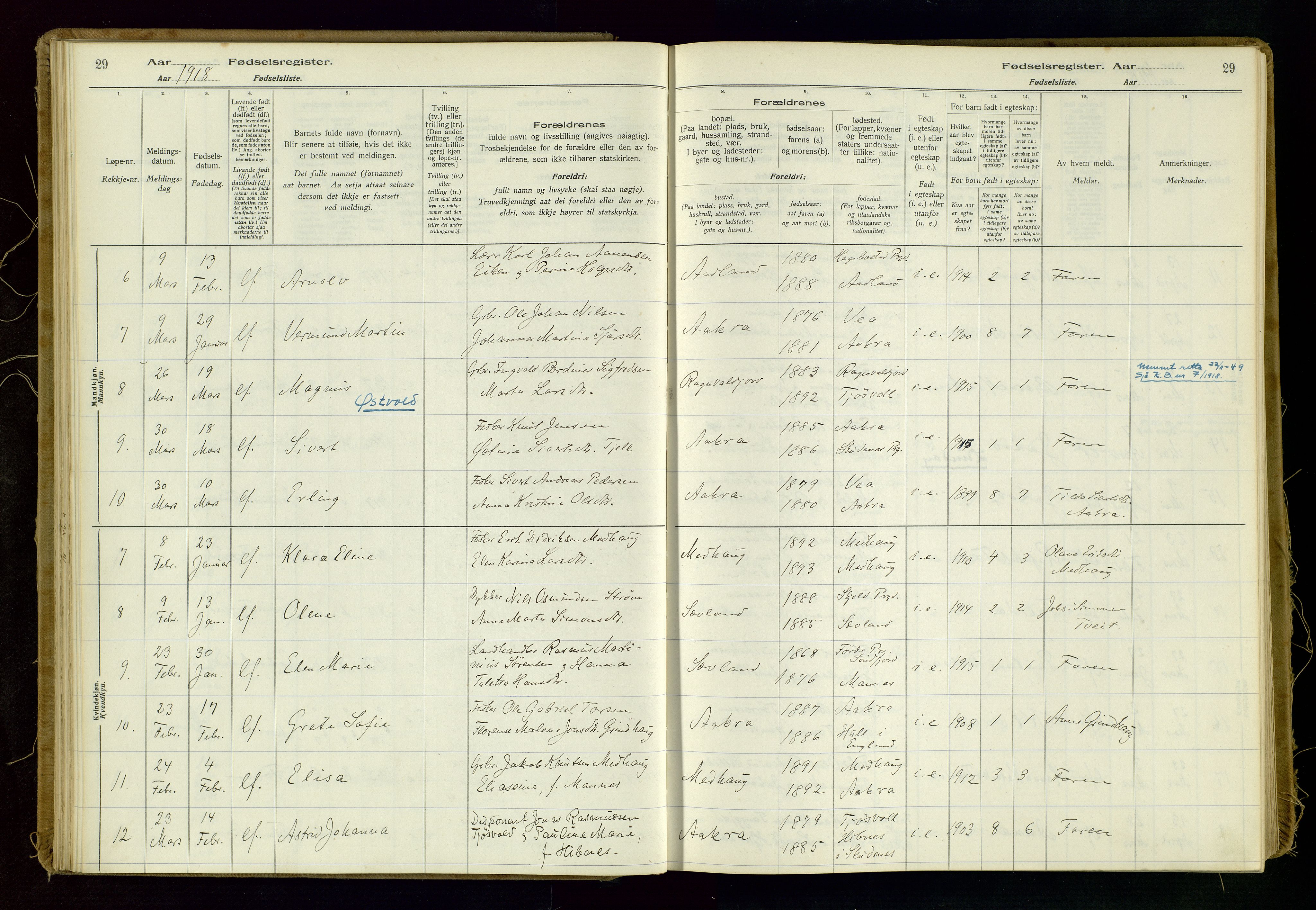 Kopervik sokneprestkontor, SAST/A-101850/I/Id/L0006: Birth register no. 6, 1916-1934, p. 29