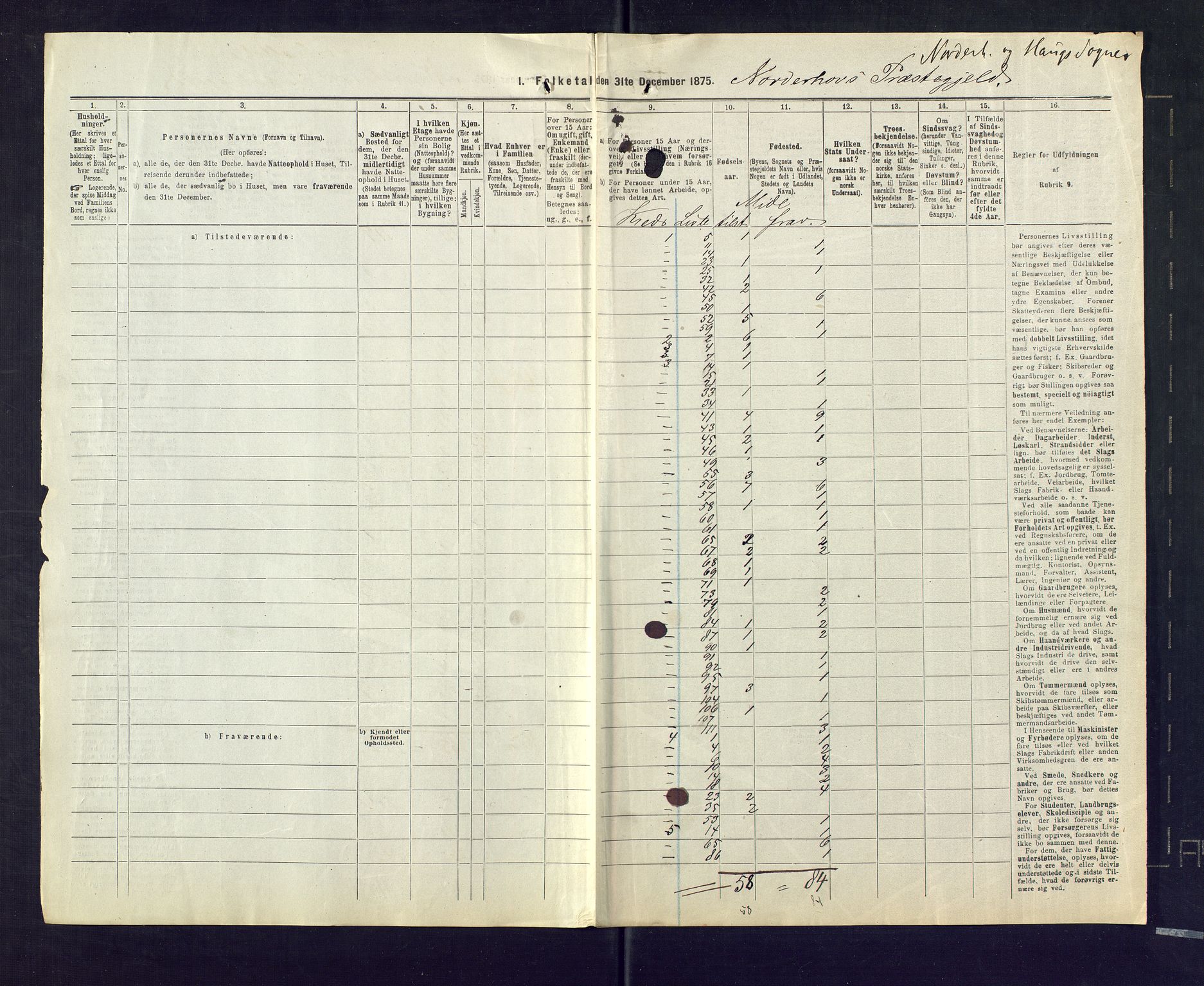 SAKO, 1875 census for 0613L Norderhov/Norderhov, Haug og Lunder, 1875, p. 82