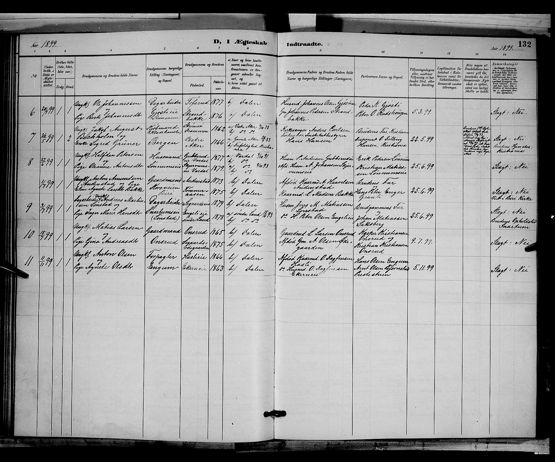 Biri prestekontor, SAH/PREST-096/H/Ha/Hab/L0003: Parish register (copy) no. 3, 1892-1905, p. 132