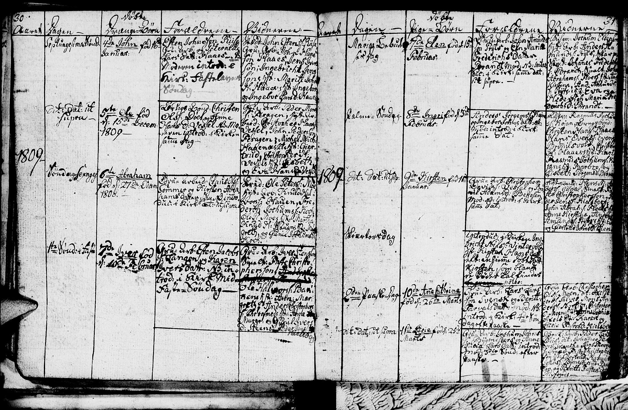 Ministerialprotokoller, klokkerbøker og fødselsregistre - Sør-Trøndelag, SAT/A-1456/681/L0937: Parish register (copy) no. 681C01, 1798-1810, p. 30-31