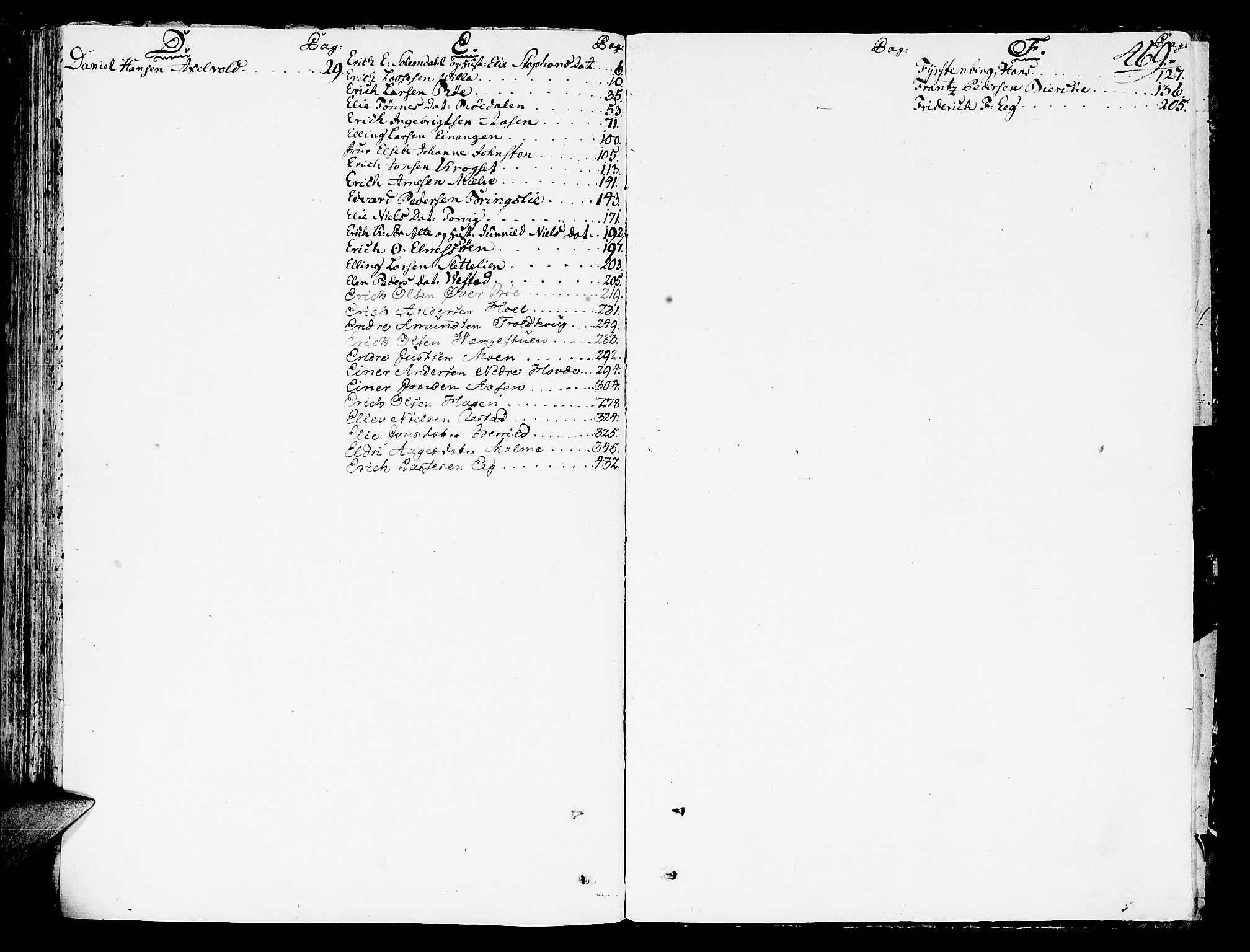 Romsdal sorenskriveri, SAT/A-4149/1/3/3A/L0011: Skifteprotokoll, 1782-1789, p. 468b-469a