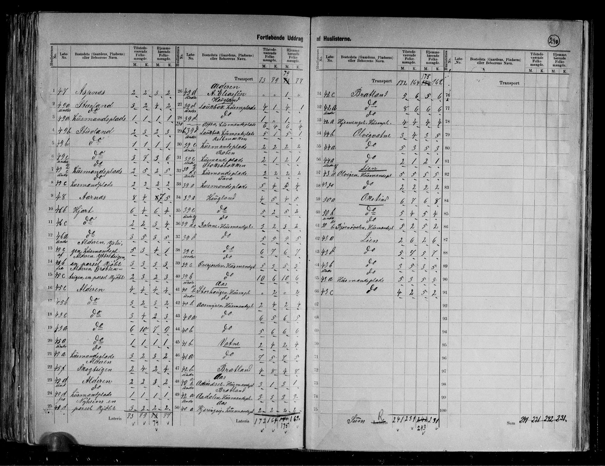 RA, 1891 census for 1834 Lurøy, 1891, p. 10