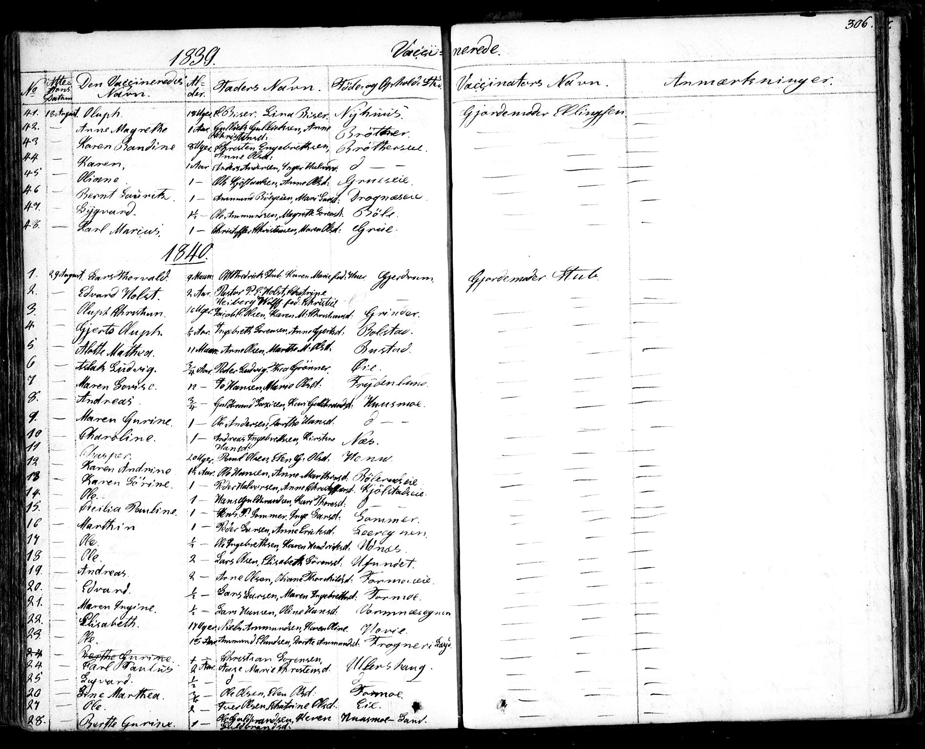 Nes prestekontor Kirkebøker, AV/SAO-A-10410/F/Fa/L0006: Parish register (official) no. I 6, 1833-1845, p. 306