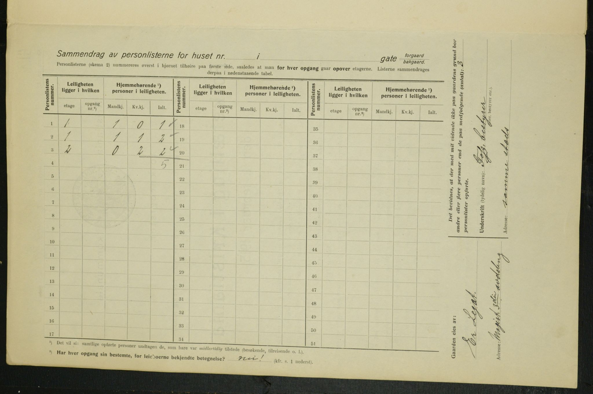 OBA, Municipal Census 1915 for Kristiania, 1915, p. 14400