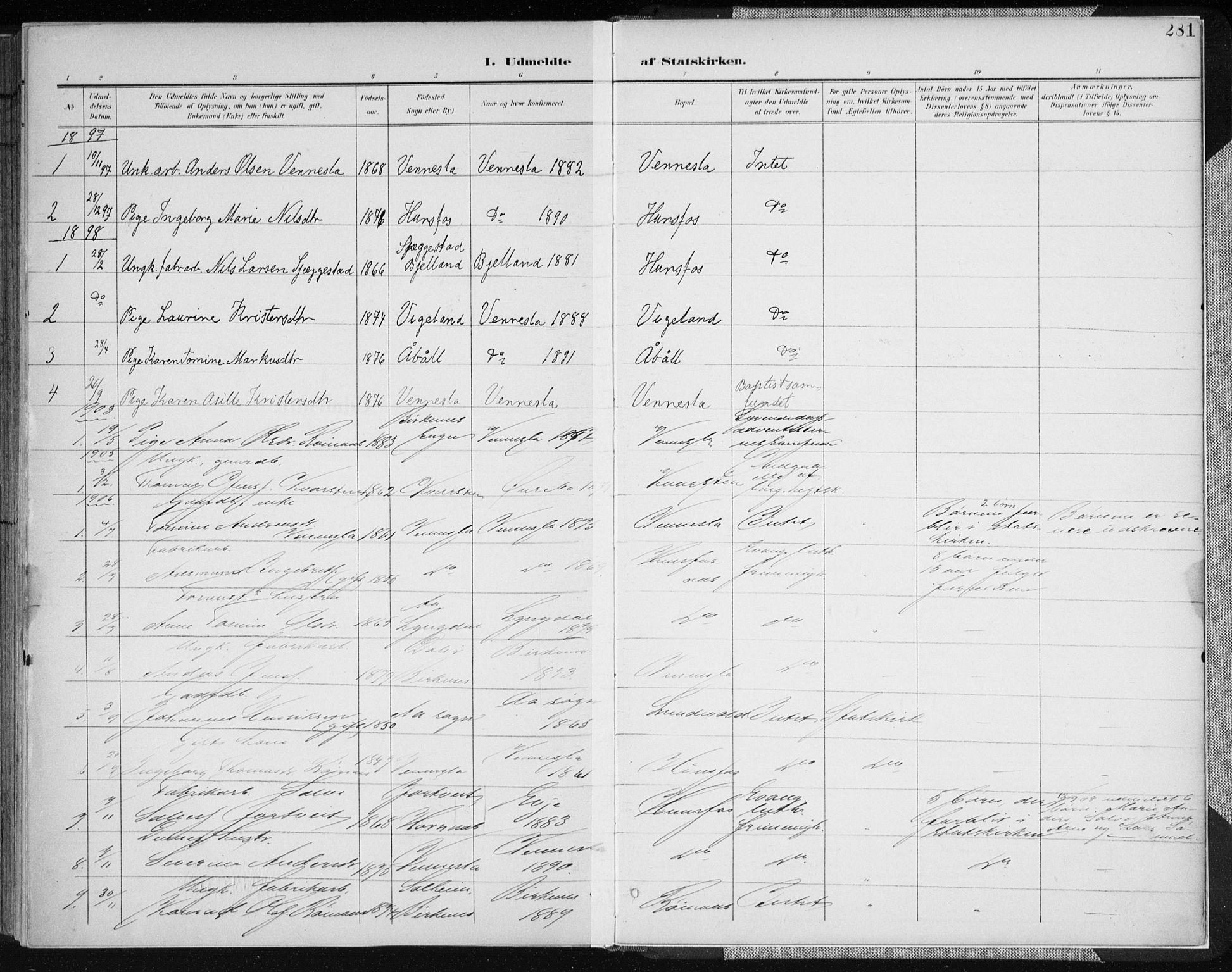 Vennesla sokneprestkontor, SAK/1111-0045/Fa/Fab/L0005: Parish register (official) no. A 5, 1897-1909, p. 281