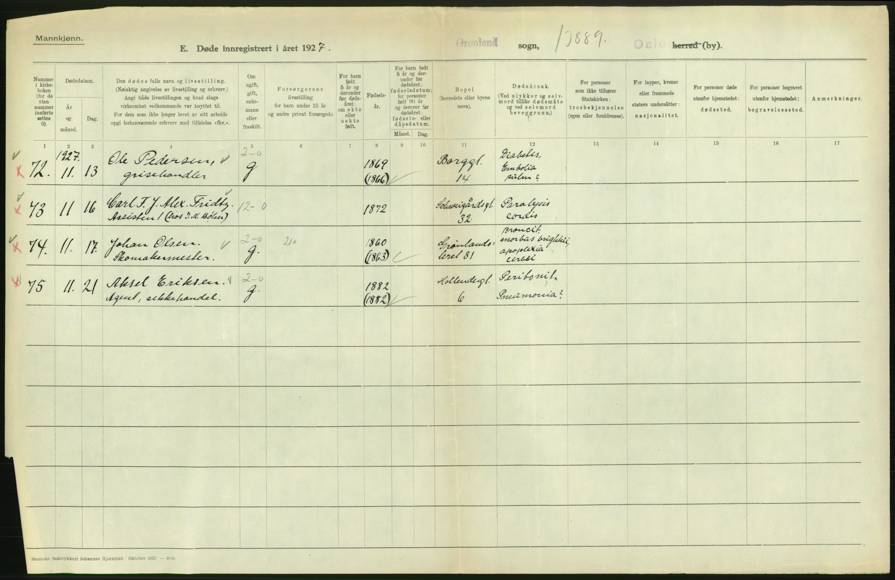 Statistisk sentralbyrå, Sosiodemografiske emner, Befolkning, RA/S-2228/D/Df/Dfc/Dfcg/L0009: Oslo: Døde menn, 1927, p. 440