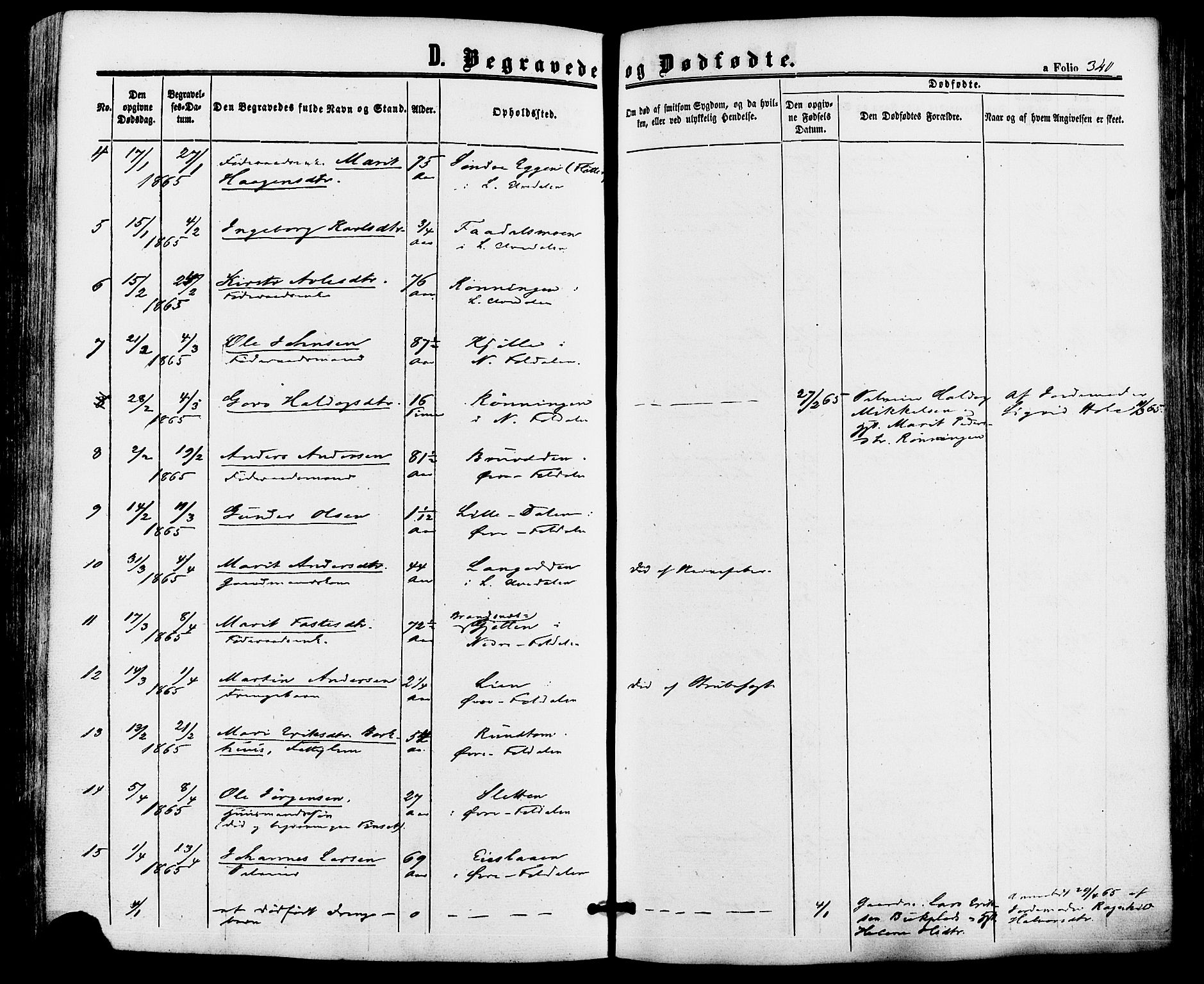 Alvdal prestekontor, SAH/PREST-060/H/Ha/Haa/L0001: Parish register (official) no. 1, 1863-1882, p. 340