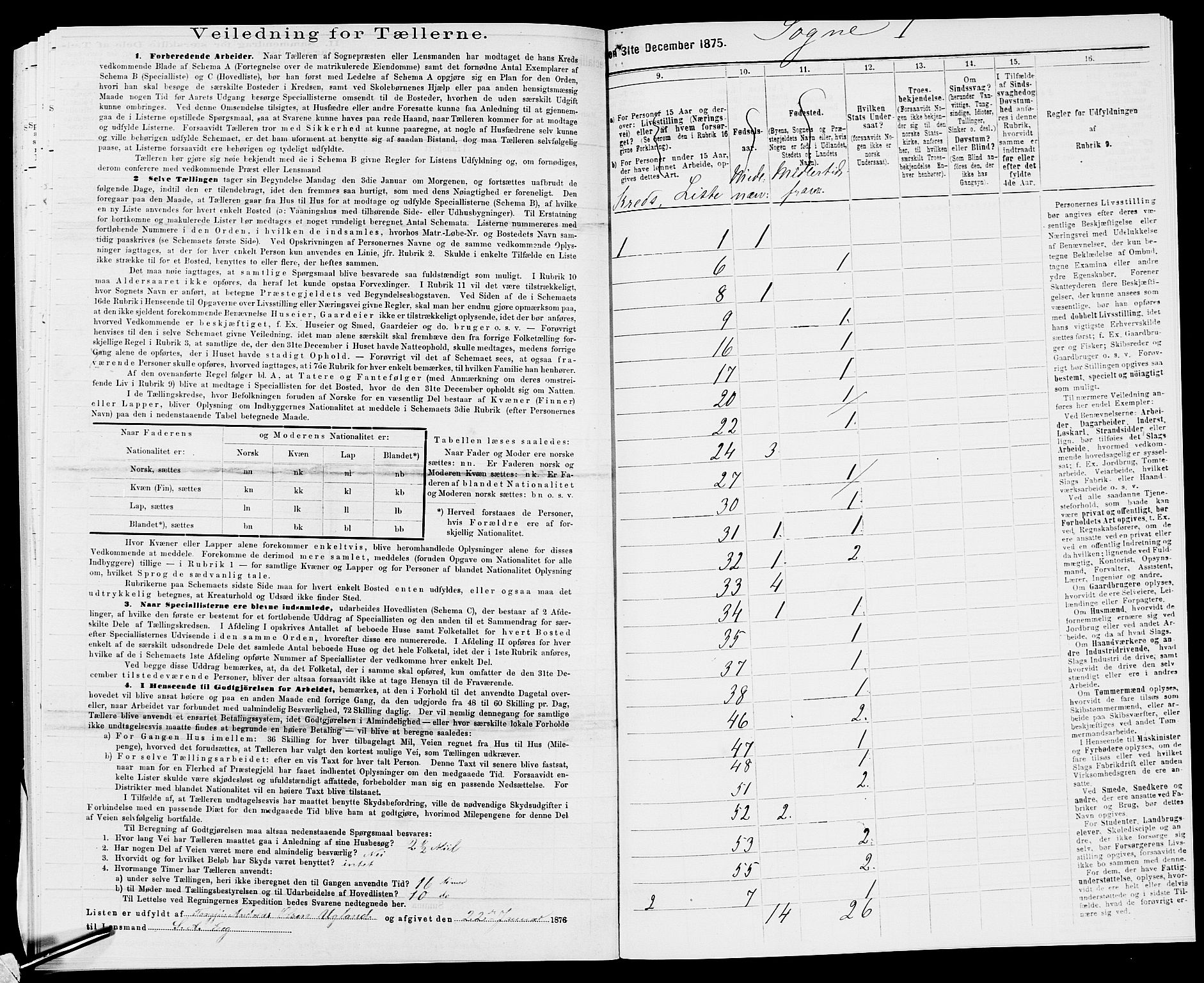 SAK, 1875 census for 1018P Søgne, 1875, p. 70