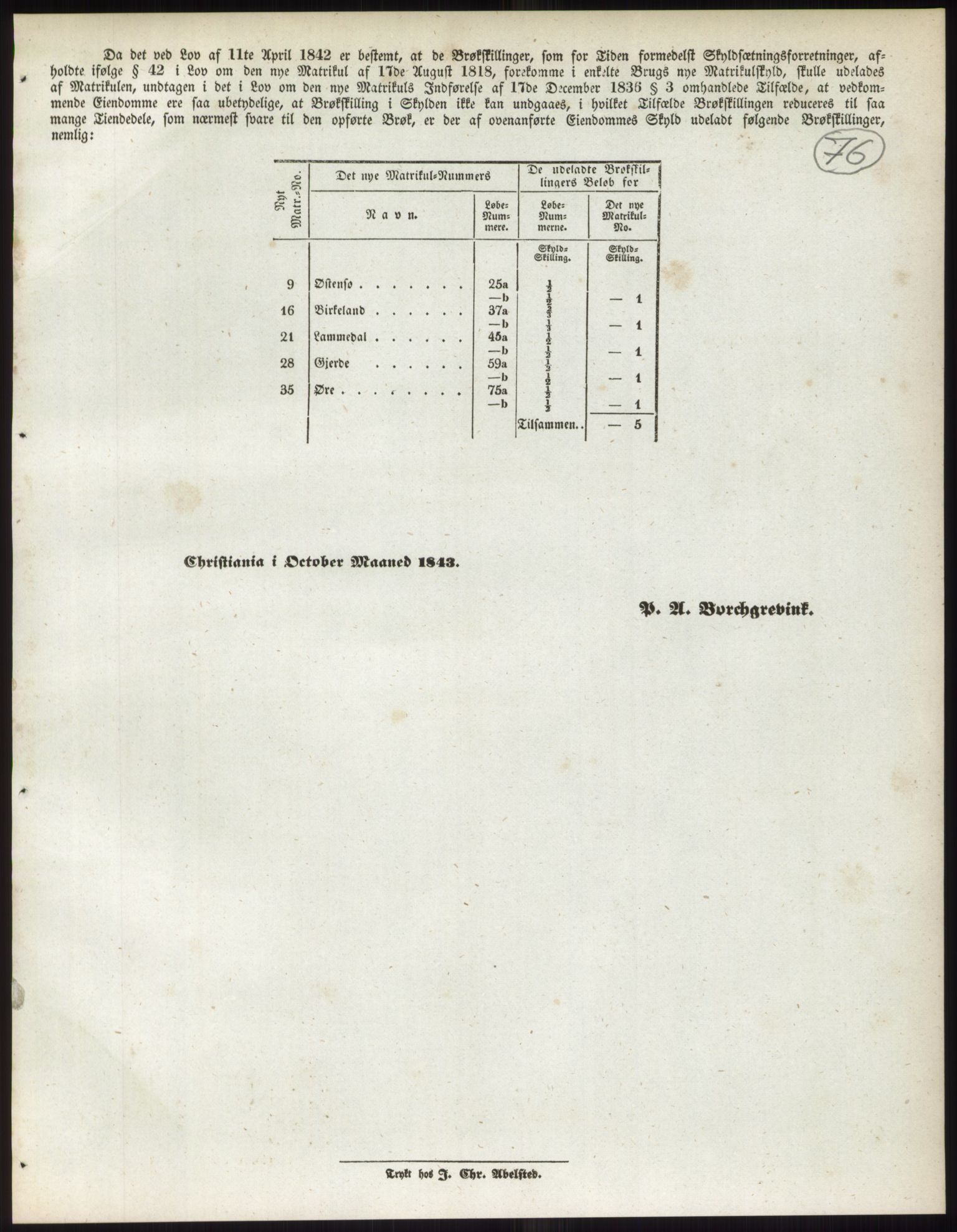 Andre publikasjoner, PUBL/PUBL-999/0002/0011: Bind 11 - Søndre Bergenhus amt: Sunnhordland og Hardanger fogderi, Stamhuset Rosendals gods og Lyse klosters gods, 1838, p. 128