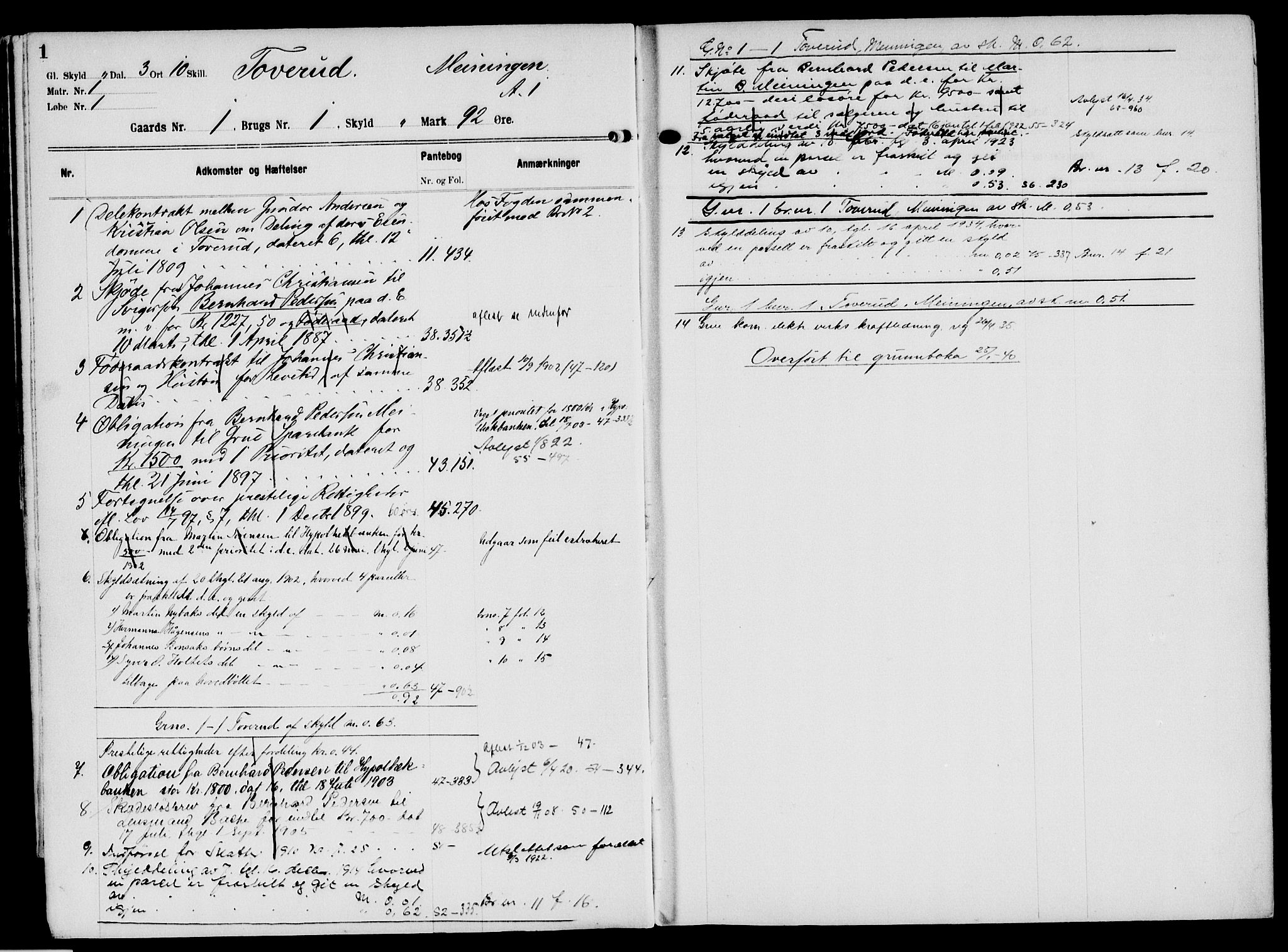 Solør tingrett, AV/SAH-TING-008/H/Ha/Hag/L0001: Mortgage register no. I, 1900-1935, p. 1