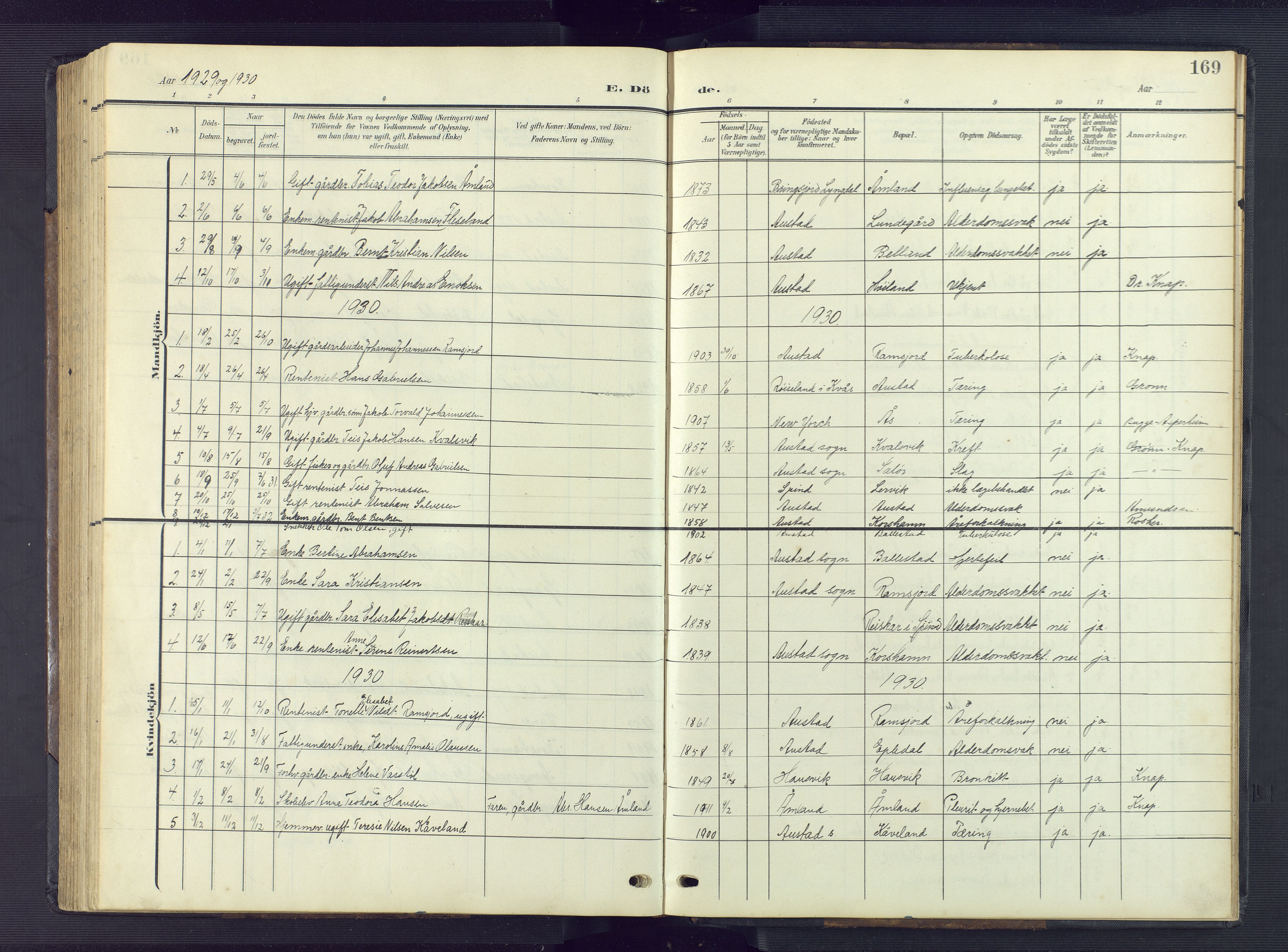 Lyngdal sokneprestkontor, SAK/1111-0029/F/Fb/Fba/L0004: Parish register (copy) no. B 4, 1904-1950, p. 169