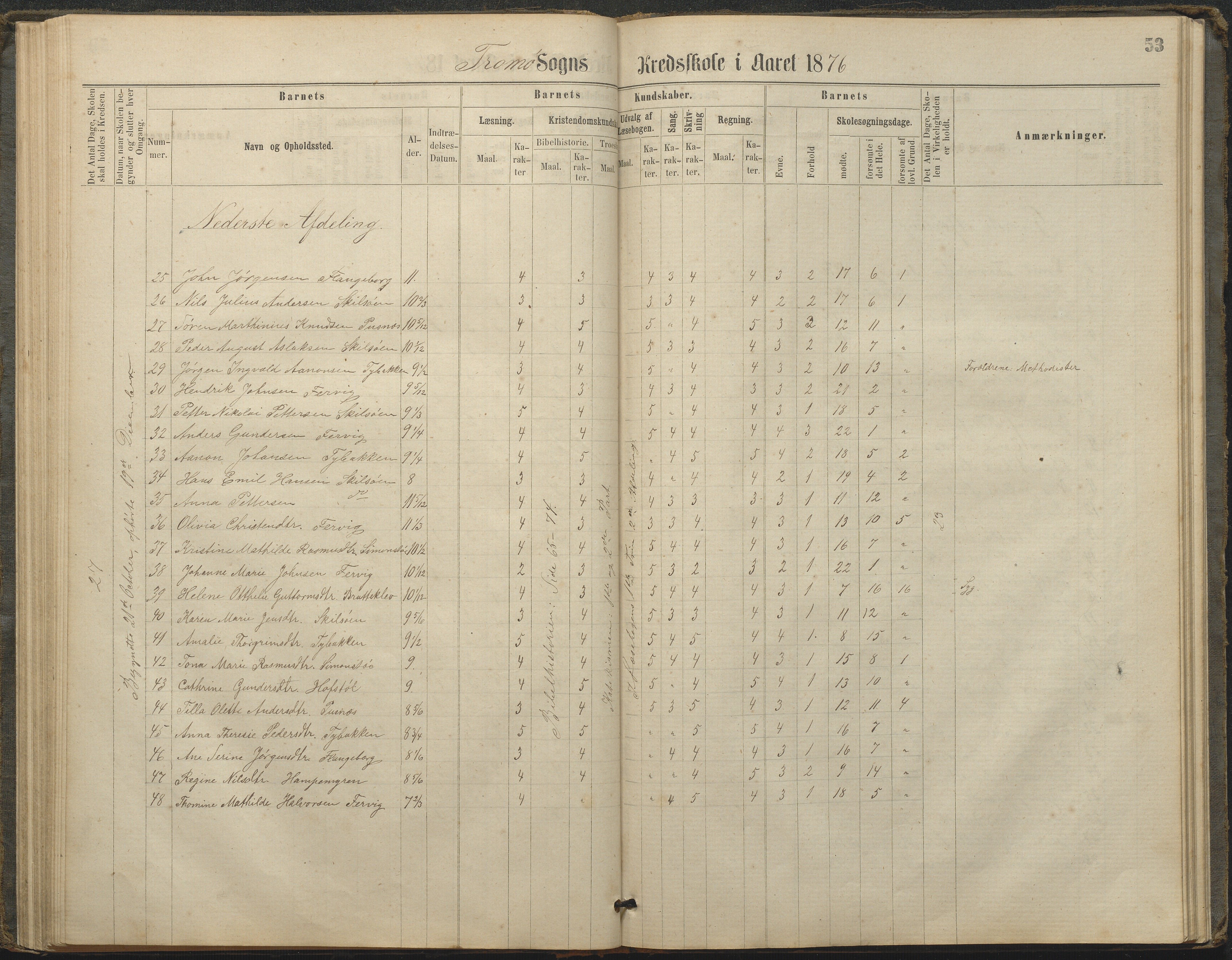 Tromøy kommune frem til 1971, AAKS/KA0921-PK/04/L0033: Færvik (Roligheden) - Karakterprotokoll, 1864-1896, p. 51