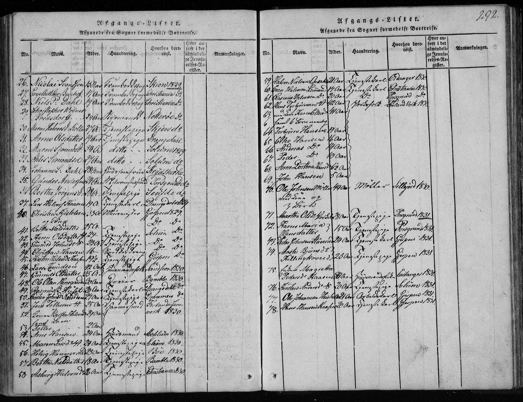 Holla kirkebøker, AV/SAKO-A-272/F/Fa/L0003: Parish register (official) no. 3, 1815-1830, p. 292