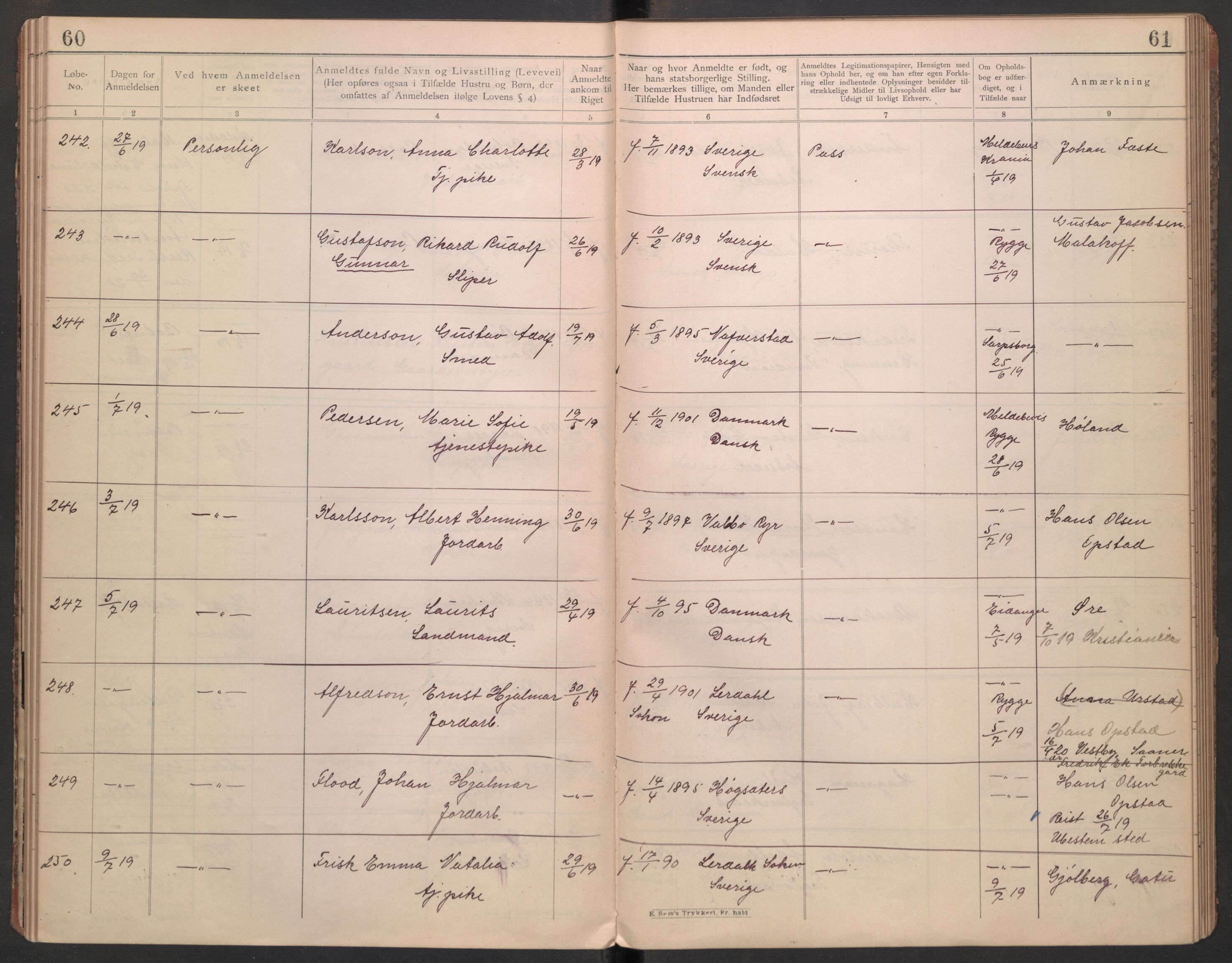 Rygge lensmannskontor, AV/SAO-A-10005/I/Ic/Ica/L0002: Protokoll over fremmede statsborgere, 1902-1928, p. 60-61