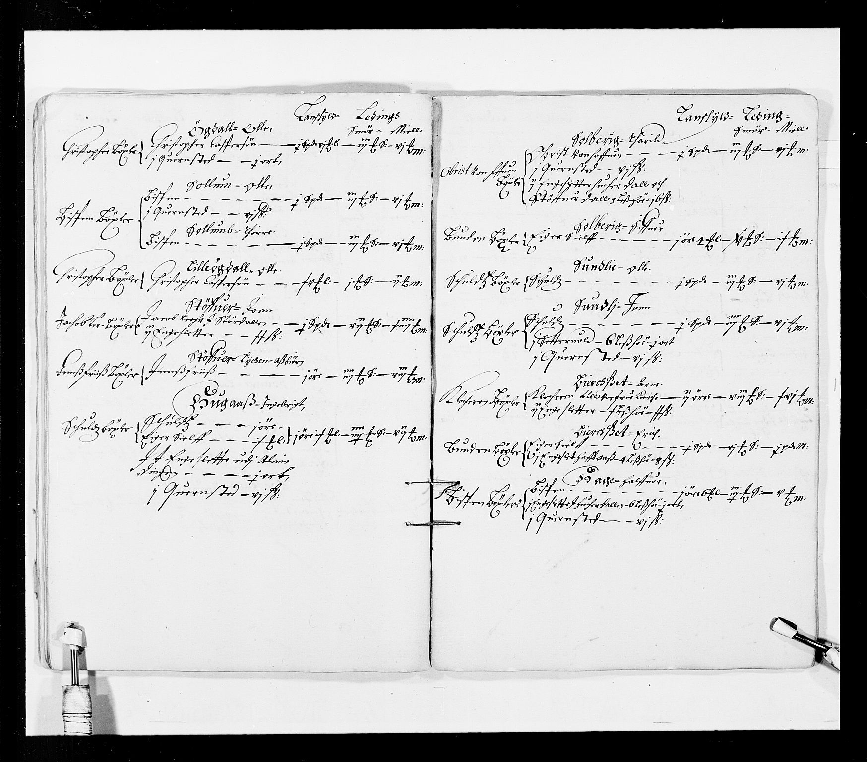 Stattholderembetet 1572-1771, AV/RA-EA-2870/Ek/L0033b/0001: Jordebøker 1662-1720: / Matrikler for Strinda, Selbu, Orkdal, Stjørdal, Gauldal og Fosen, 1670-1671, p. 244