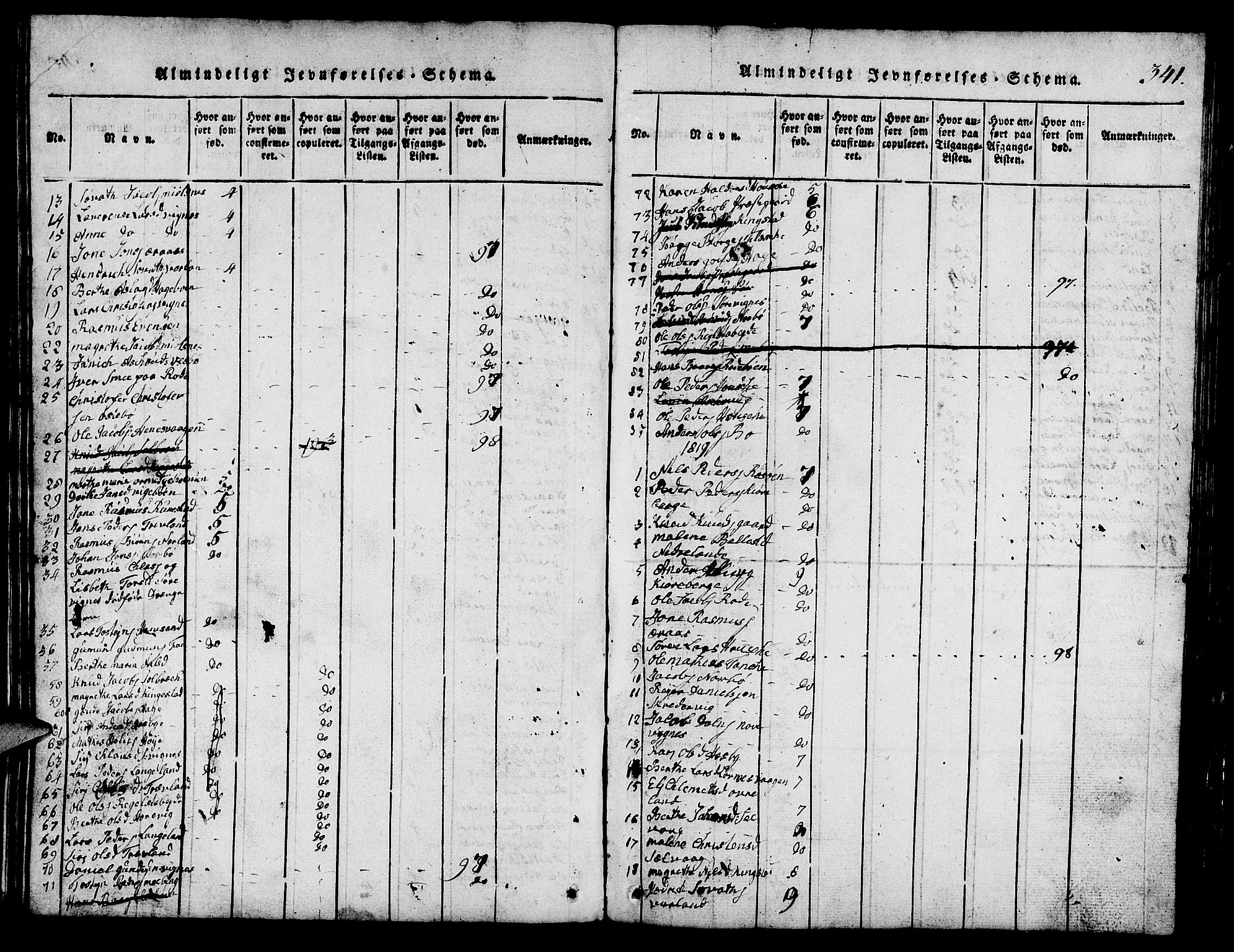 Finnøy sokneprestkontor, SAST/A-101825/H/Ha/Hab/L0001: Parish register (copy) no. B 1, 1816-1856, p. 341