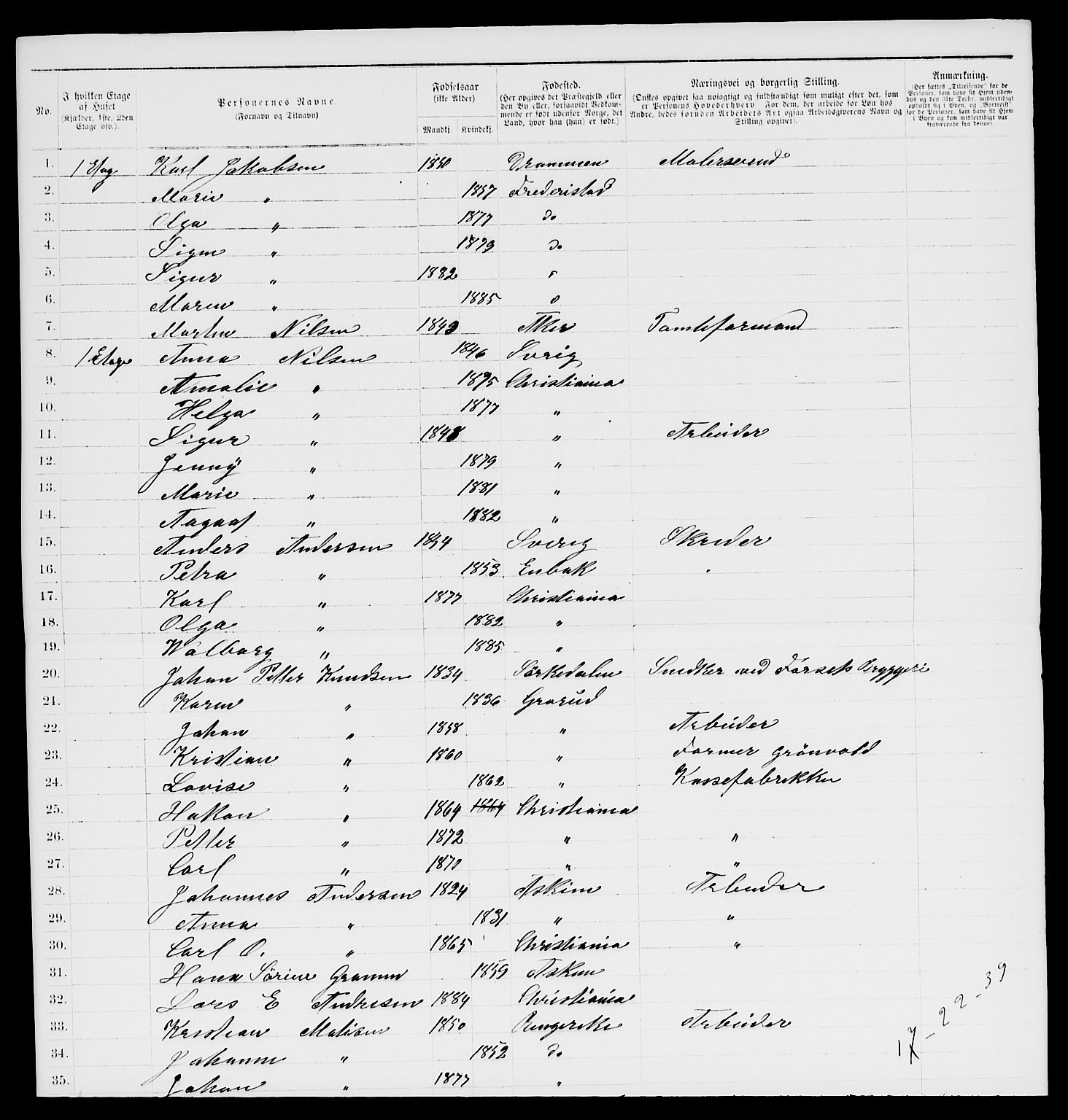 RA, 1885 census for 0301 Kristiania, 1885, p. 10635