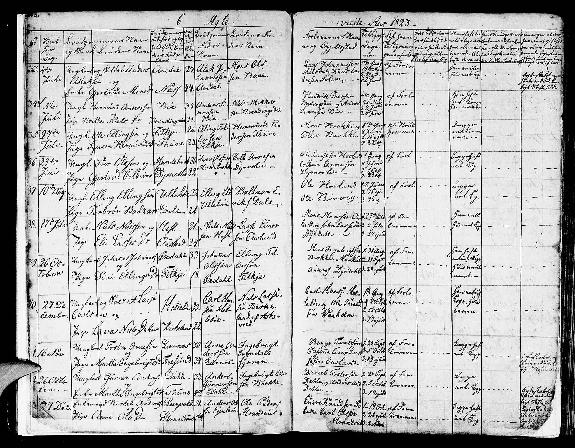 Lavik sokneprestembete, AV/SAB-A-80901: Parish register (official) no. A 2II, 1821-1842, p. 363