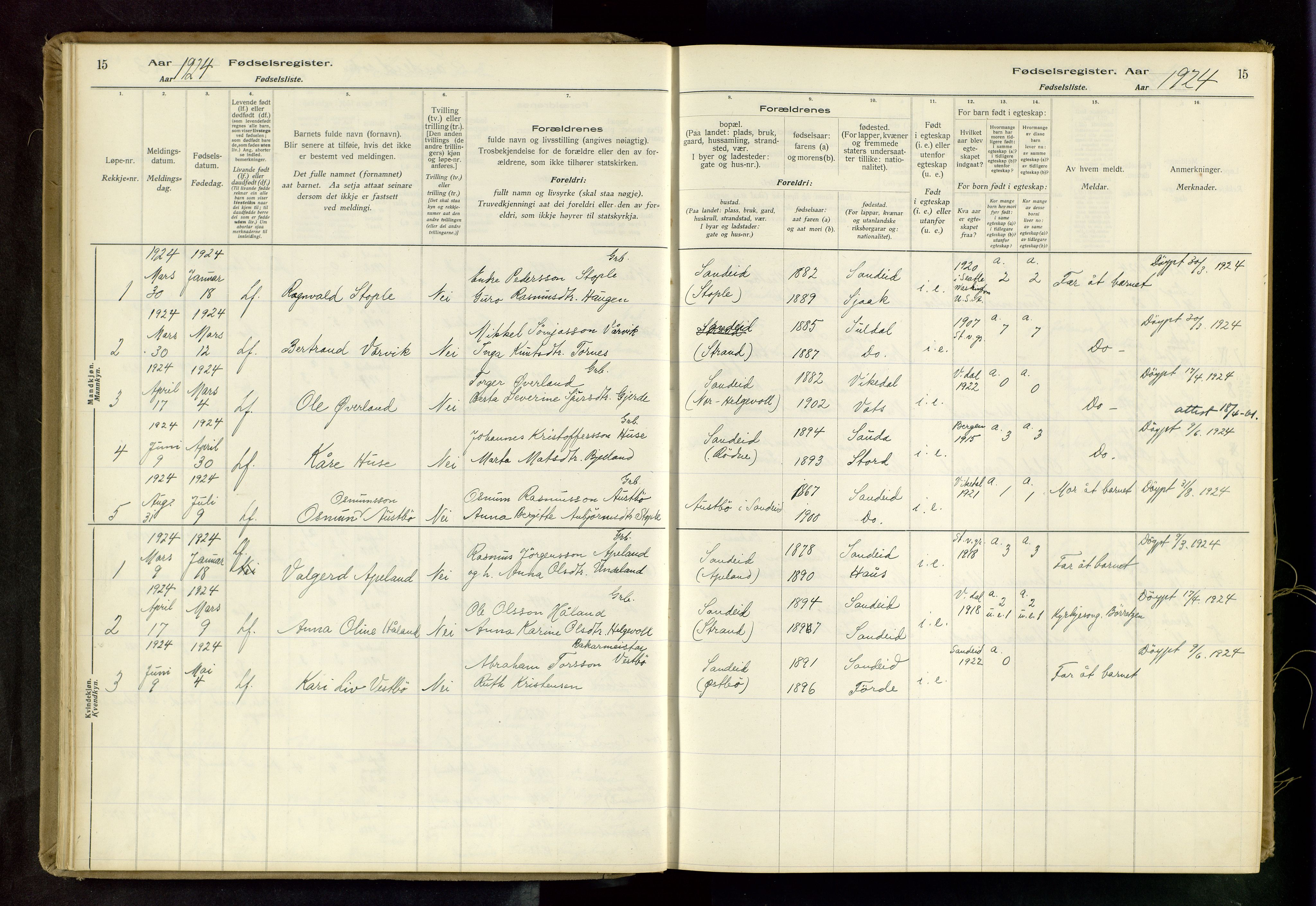 Vikedal sokneprestkontor, AV/SAST-A-101840/01/II: Birth register no. 4, 1916-1982, p. 15