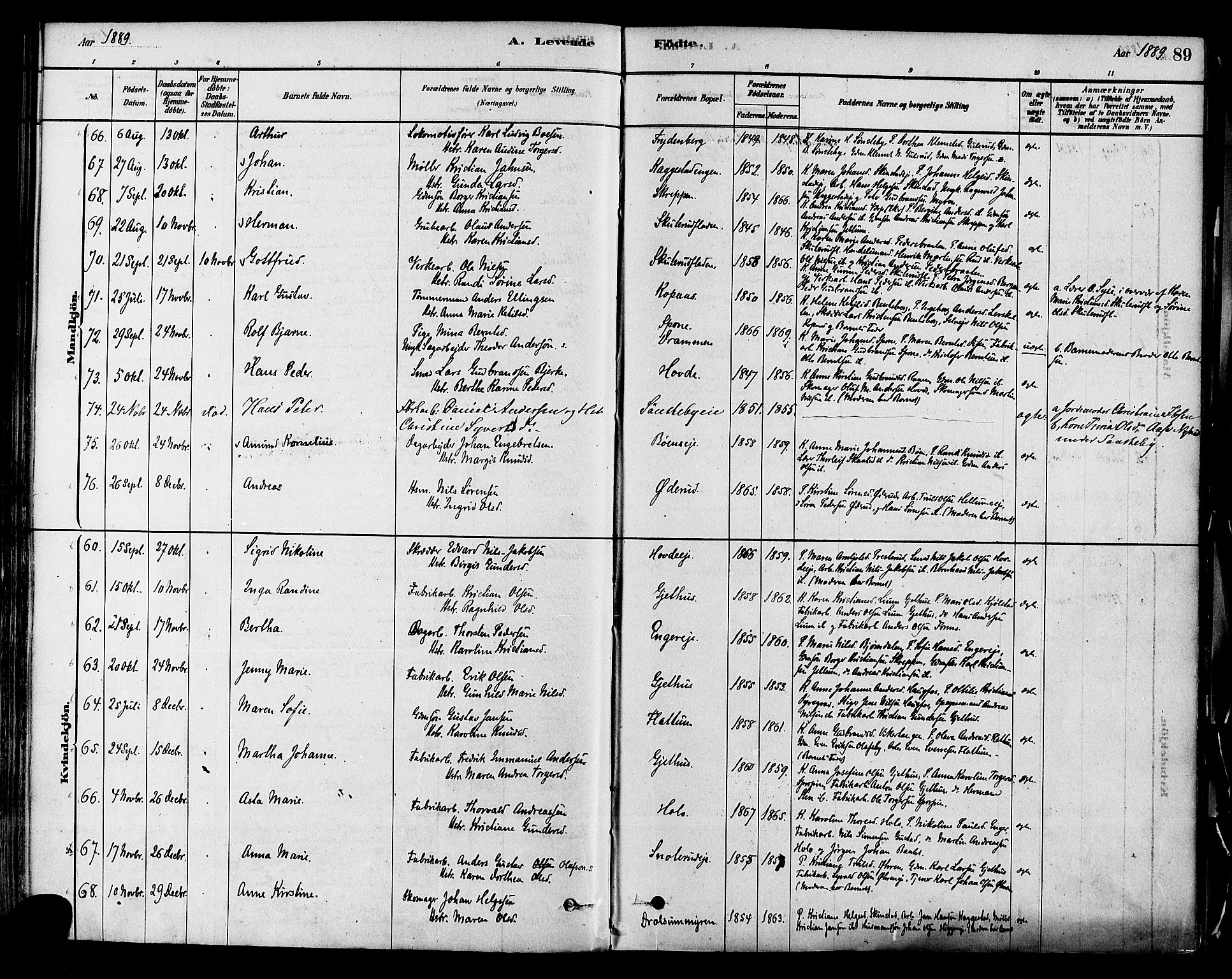 Modum kirkebøker, SAKO/A-234/F/Fa/L0011: Parish register (official) no. 11, 1877-1889, p. 89