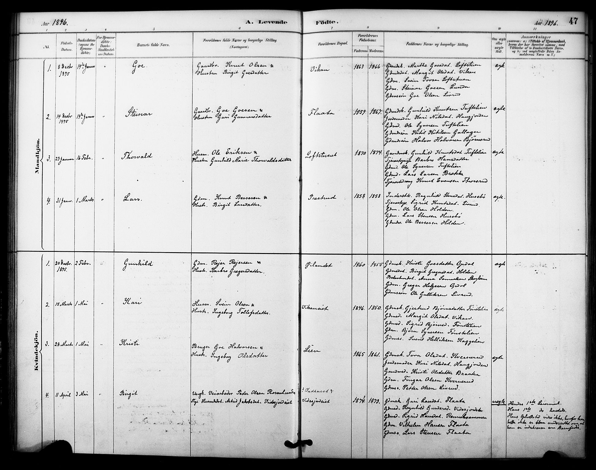 Nore kirkebøker, SAKO/A-238/F/Fc/L0004: Parish register (official) no. III 4, 1885-1898, p. 47