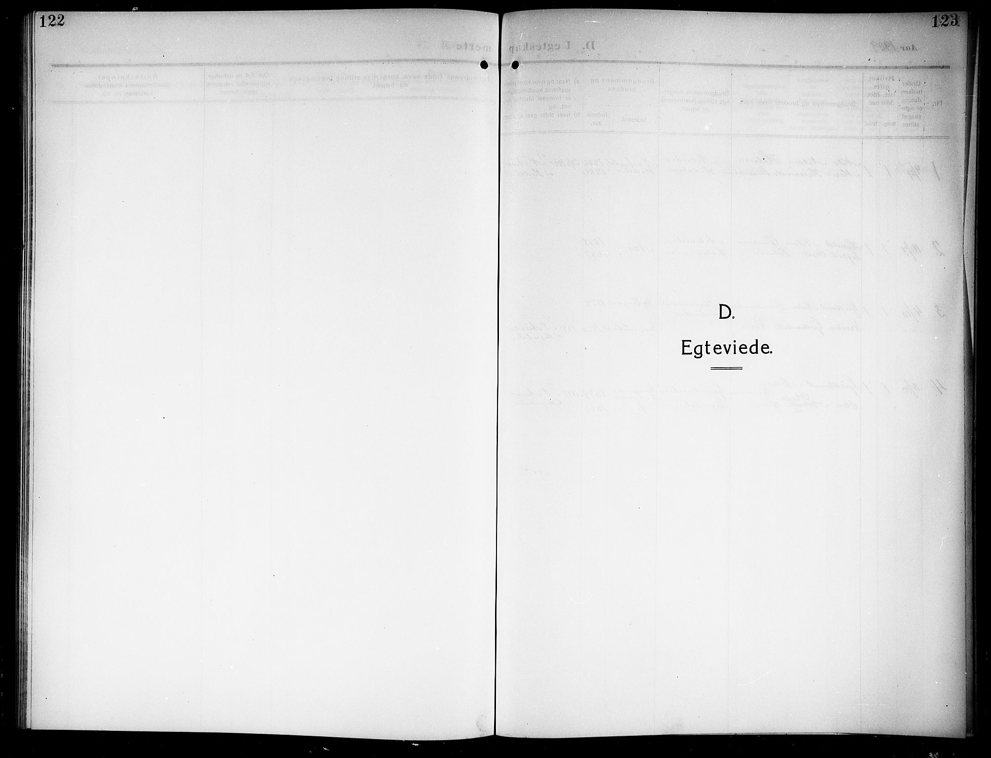 Ådal kirkebøker, AV/SAKO-A-248/G/Gb/L0002: Parish register (copy) no. II 2, 1909-1920, p. 122-123