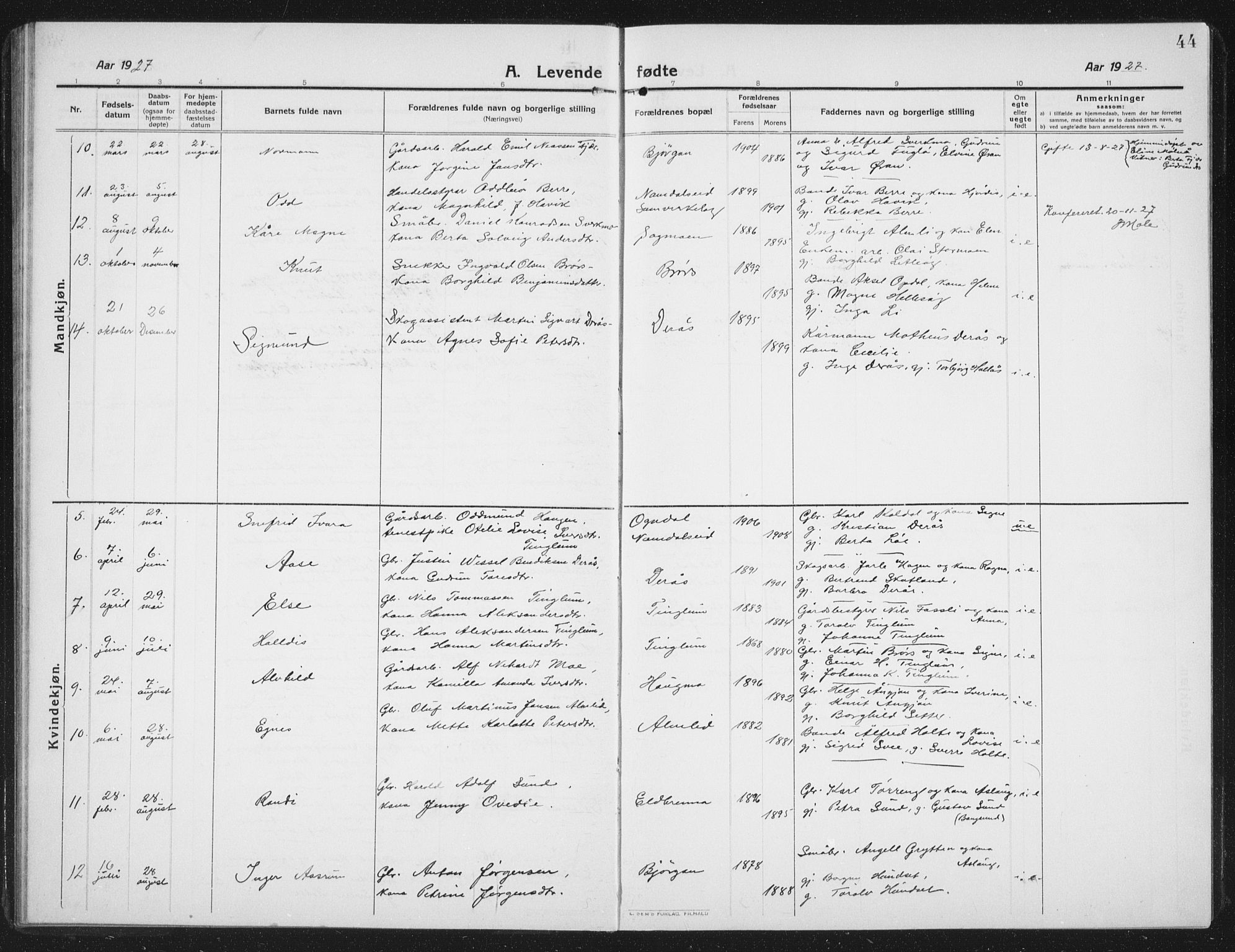 Ministerialprotokoller, klokkerbøker og fødselsregistre - Nord-Trøndelag, AV/SAT-A-1458/742/L0413: Parish register (copy) no. 742C04, 1911-1938, p. 44