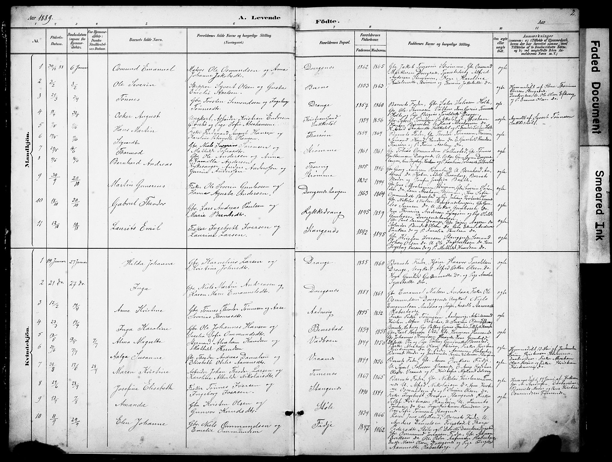 Oddernes sokneprestkontor, SAK/1111-0033/F/Fb/Fbb/L0002: Parish register (copy) no. B 2, 1889-1933, p. 2