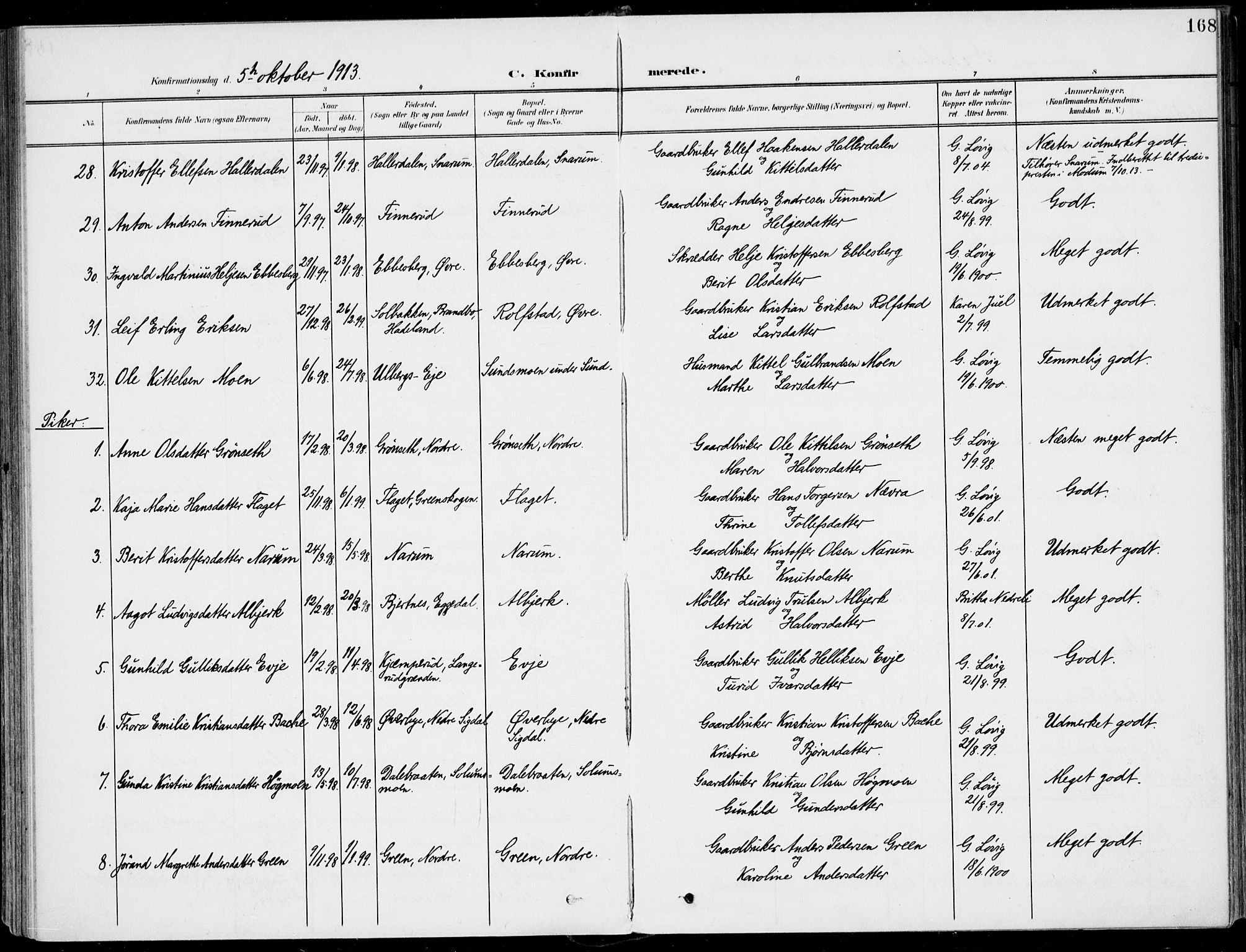 Sigdal kirkebøker, AV/SAKO-A-245/F/Fb/L0002: Parish register (official) no. II 2, 1901-1914, p. 168