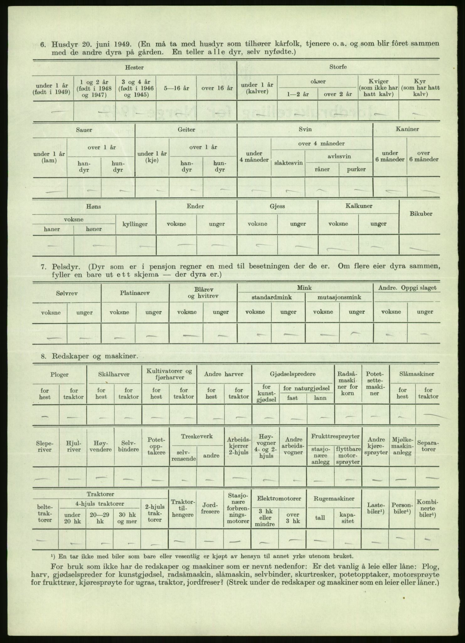 Statistisk sentralbyrå, Næringsøkonomiske emner, Jordbruk, skogbruk, jakt, fiske og fangst, AV/RA-S-2234/G/Gc/L0438: Troms: Salangen og Bardu, 1949, p. 388