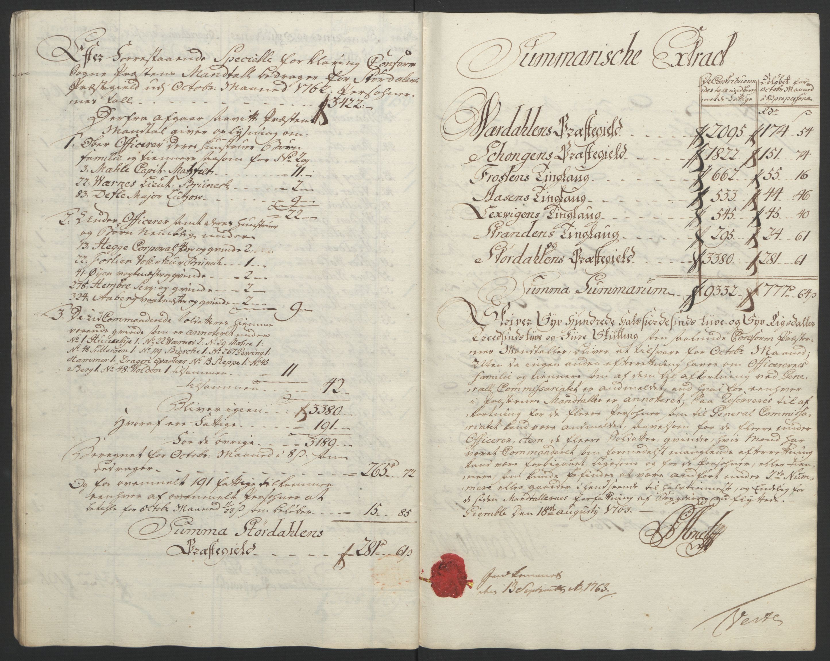 Rentekammeret inntil 1814, Reviderte regnskaper, Fogderegnskap, AV/RA-EA-4092/R62/L4303: Ekstraskatten Stjørdal og Verdal, 1762-1763, p. 87