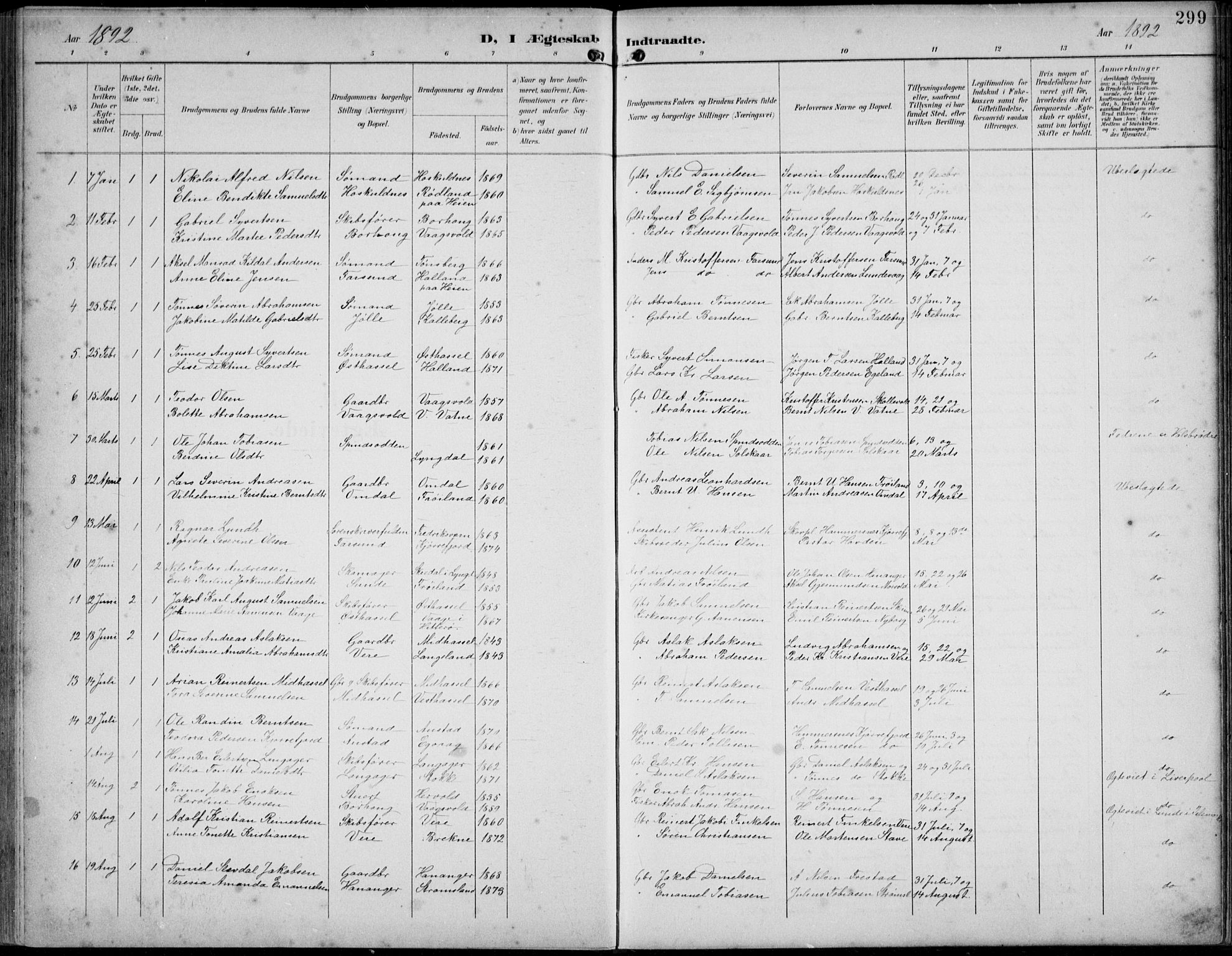 Lista sokneprestkontor, AV/SAK-1111-0027/F/Fb/L0005: Parish register (copy) no. B 5, 1892-1923, p. 299