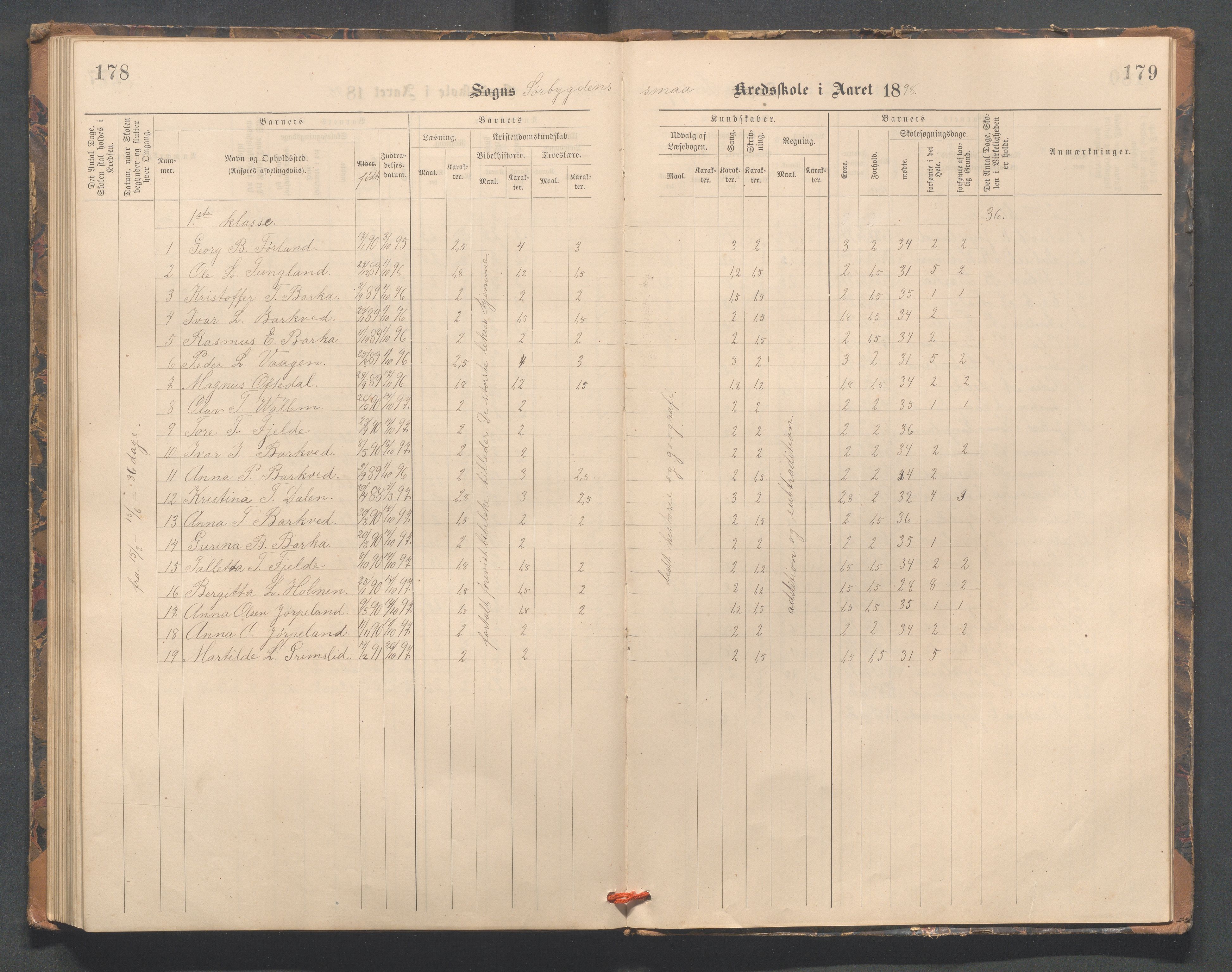 Strand kommune - Fiskå skole, IKAR/A-155/H/L0002: Skoleprotokoll for Fiskå, Heien, Jøssang, Sørbygda og Fjelde krets, 1888-1900, p. 176-177