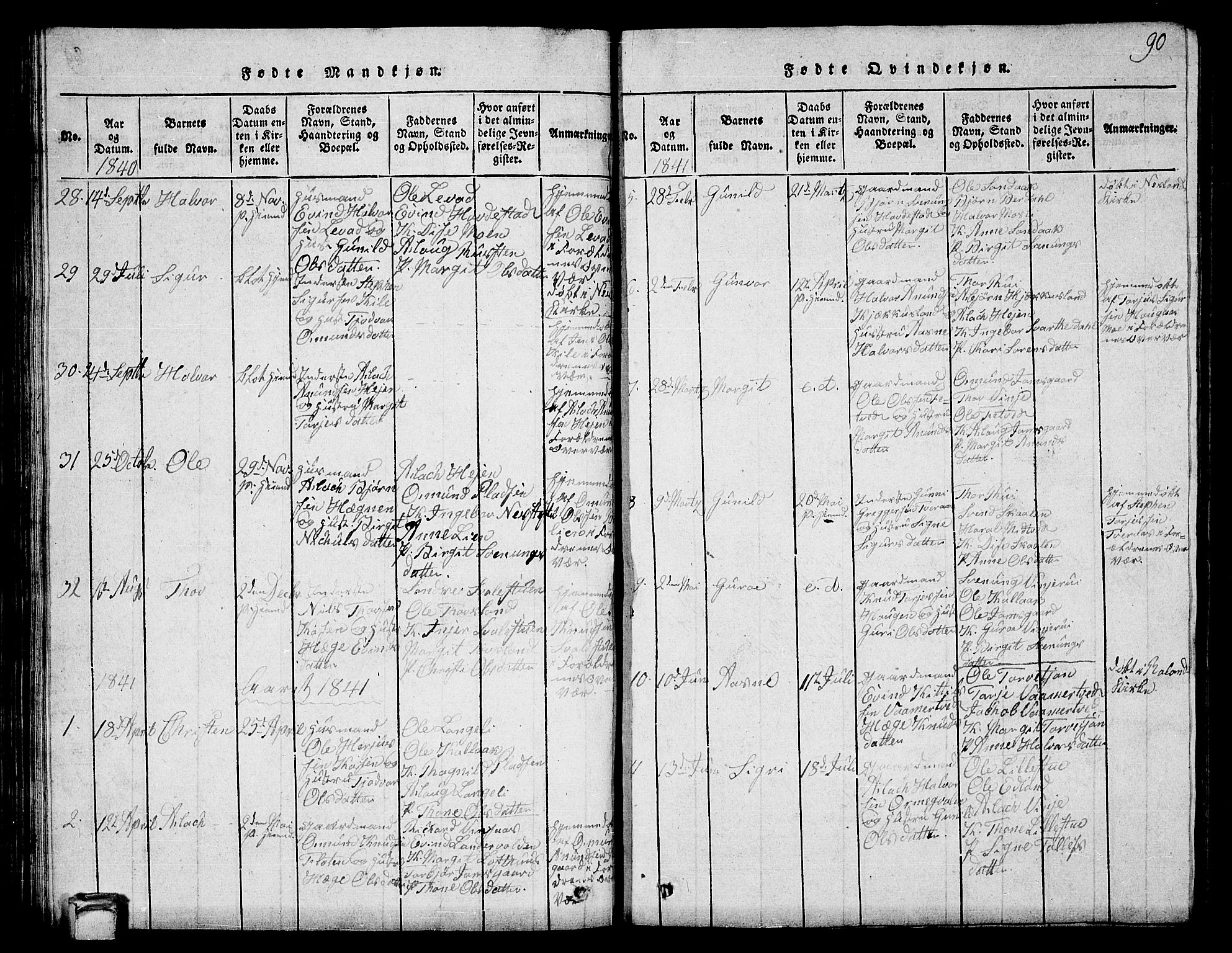 Vinje kirkebøker, SAKO/A-312/G/Ga/L0001: Parish register (copy) no. I 1, 1814-1843, p. 90
